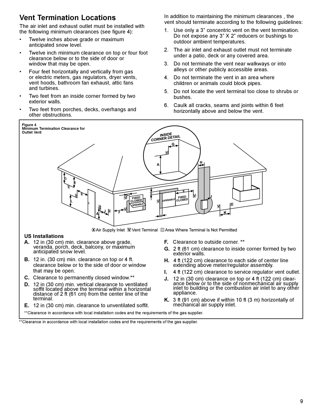 American Water Heater 50-60K BTU, 40-42K BTU installation instructions Vent Termination Locations, US Installations 