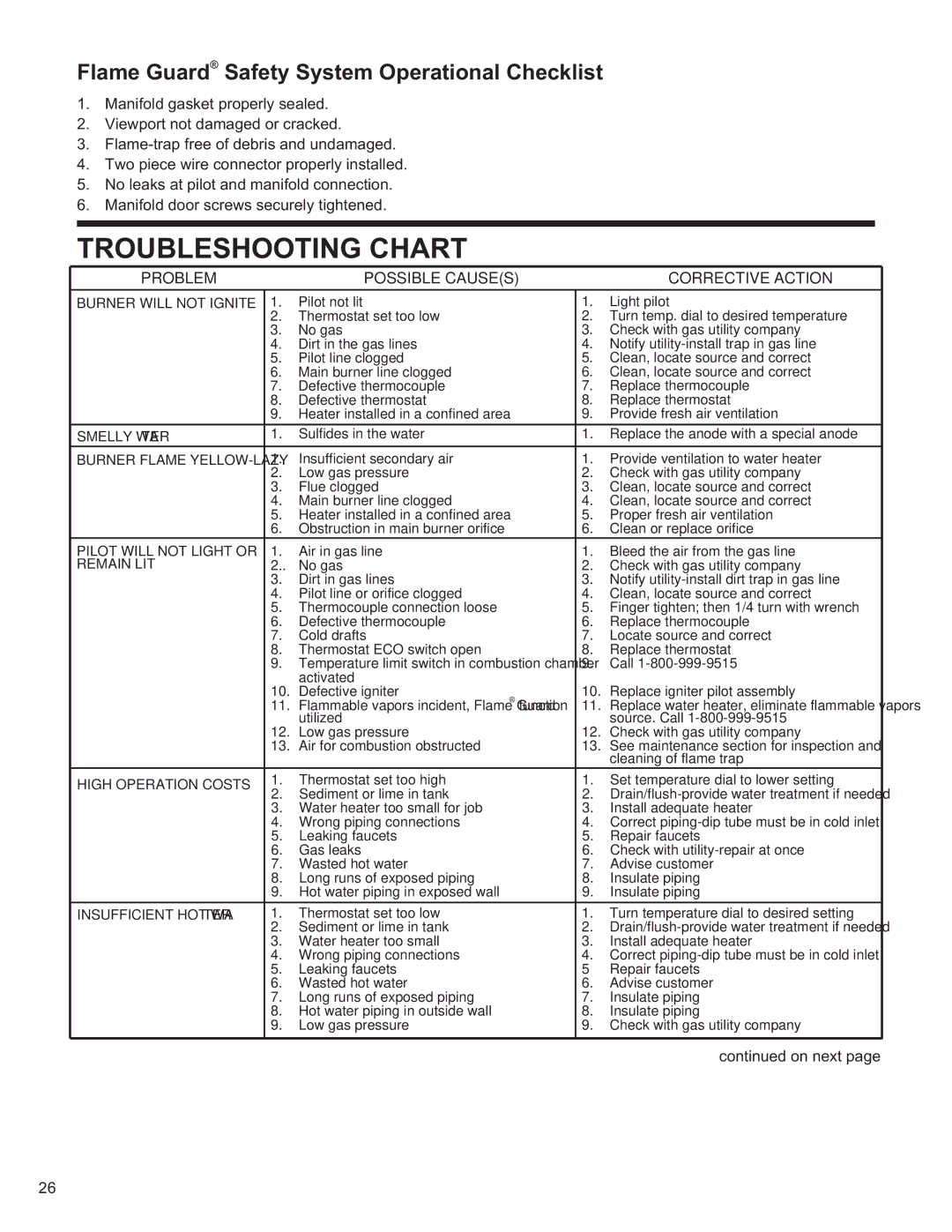 American Water Heater 6510319 Troubleshooting Chart, Flame Guard Safety System Operational Checklist 