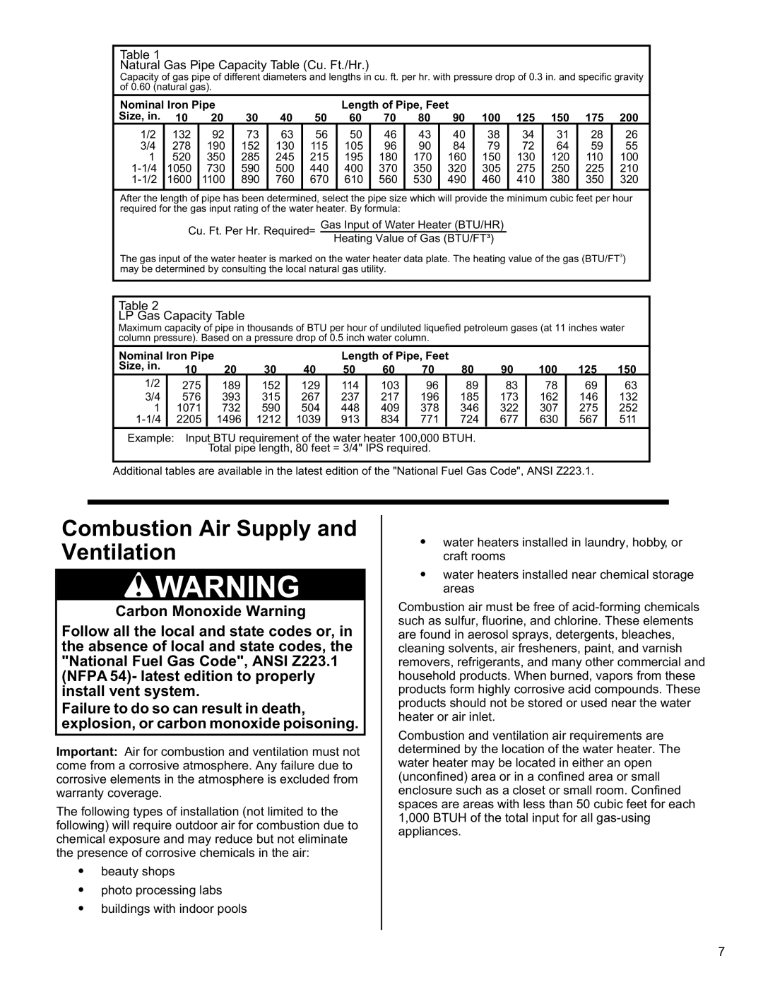 American Water Heater 6510319 Combustion Air Supply and Ventilation, Natural Gas Pipe Capacity Table Cu. Ft./Hr 