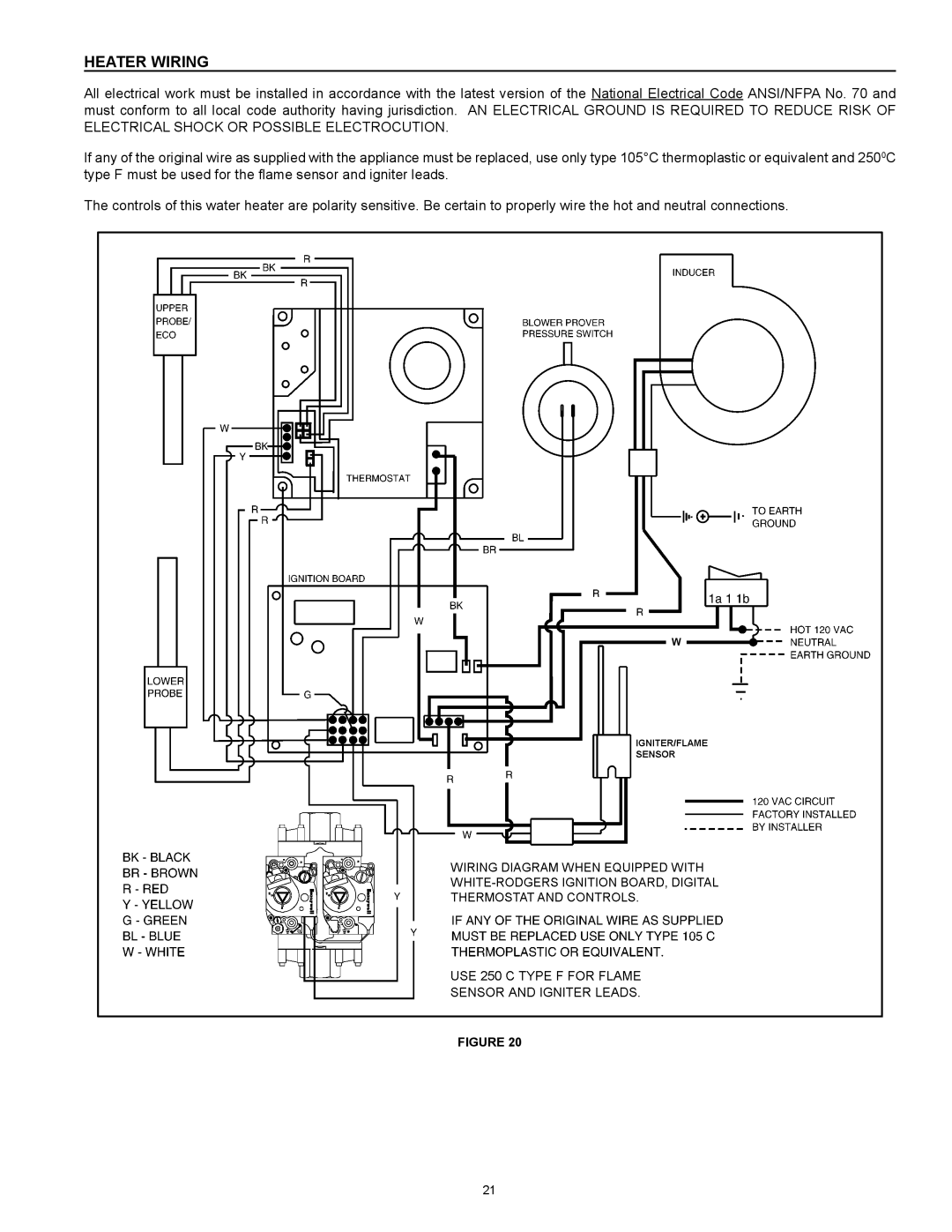 American Water Heater (A)BCG3 85T500-8N, (A)BCG3 85T500-8P instruction manual Heater Wiring 