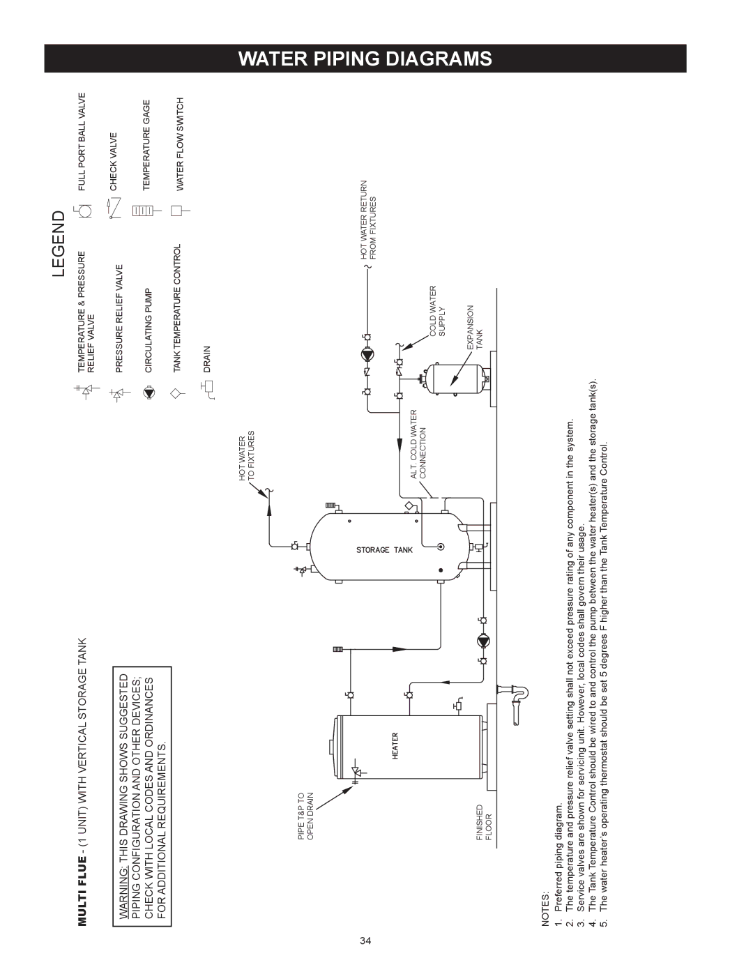 American Water Heater (A)BCG3 85T500-8P, (A)BCG3 85T500-8N instruction manual Water Piping, Diagrams 