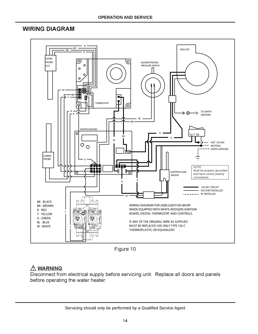 American Water Heater (A)BCG38T500-8P, (A)BCG385T500-8N manual Wiring Diagram, 1a 1 1b 