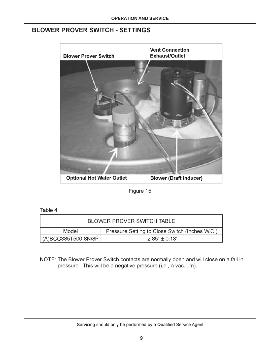 American Water Heater (A)BCG385T500-8N, (A)BCG38T500-8P manual Blower Prover Switch Settings, Blower Prover Switch Table 