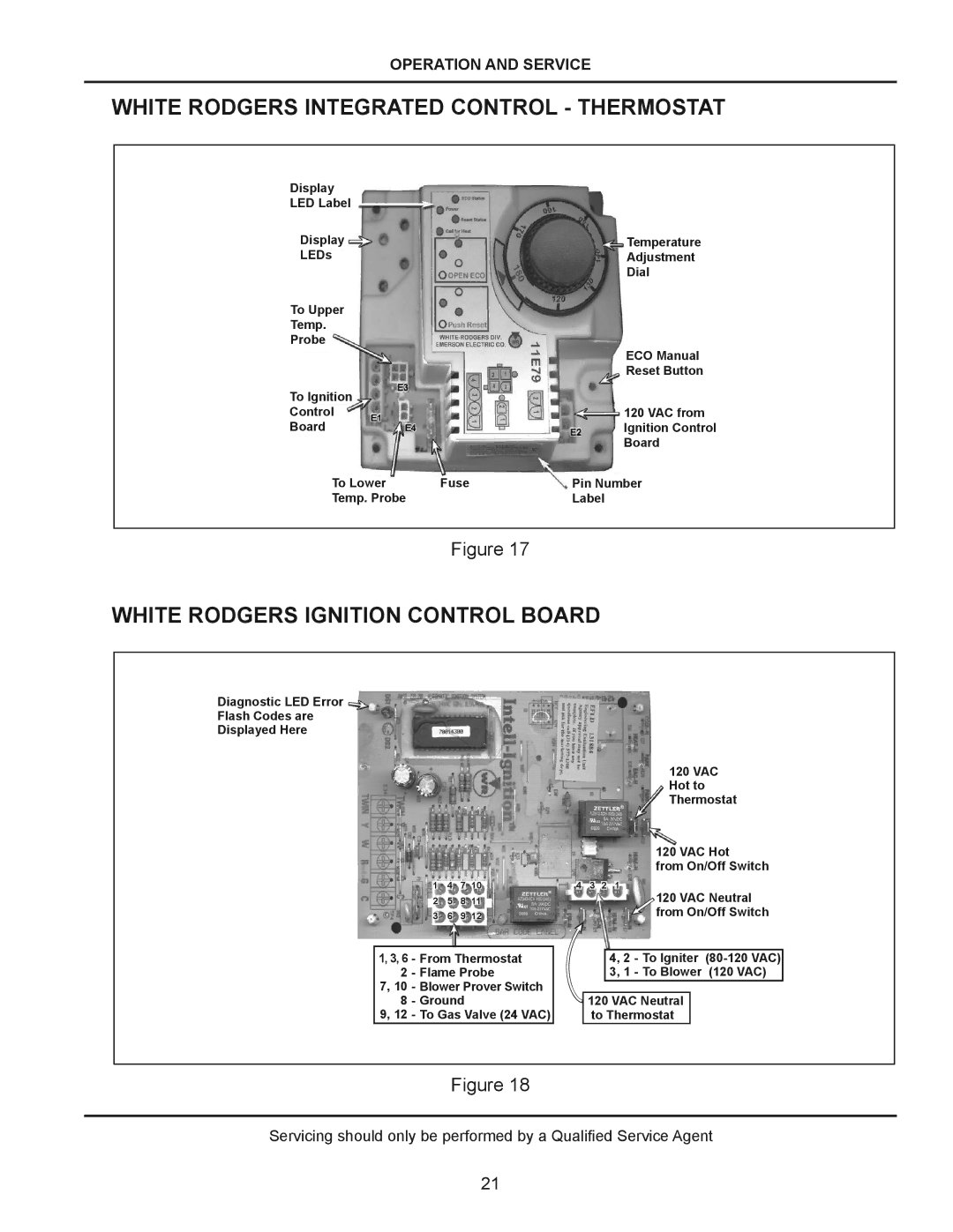 American Water Heater (A)BCG385T500-8N White Rodgers Integrated Control Thermostat, White Rodgers Ignition Control Board 