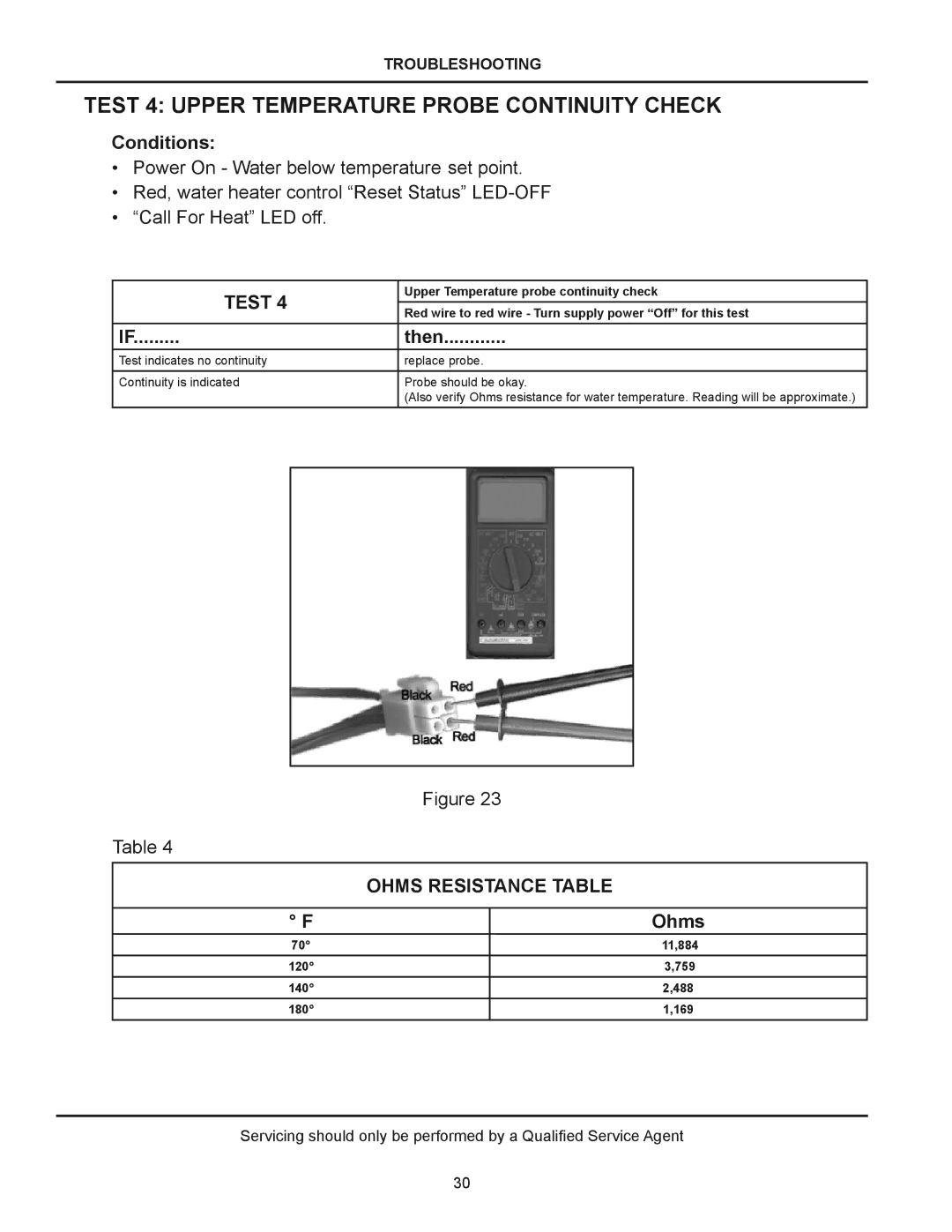 American Water Heater (A)BCG38T500-8P, (A)BCG385T500-8N manual Test 4 Upper Temperature Probe Continuity Check, Ohms 