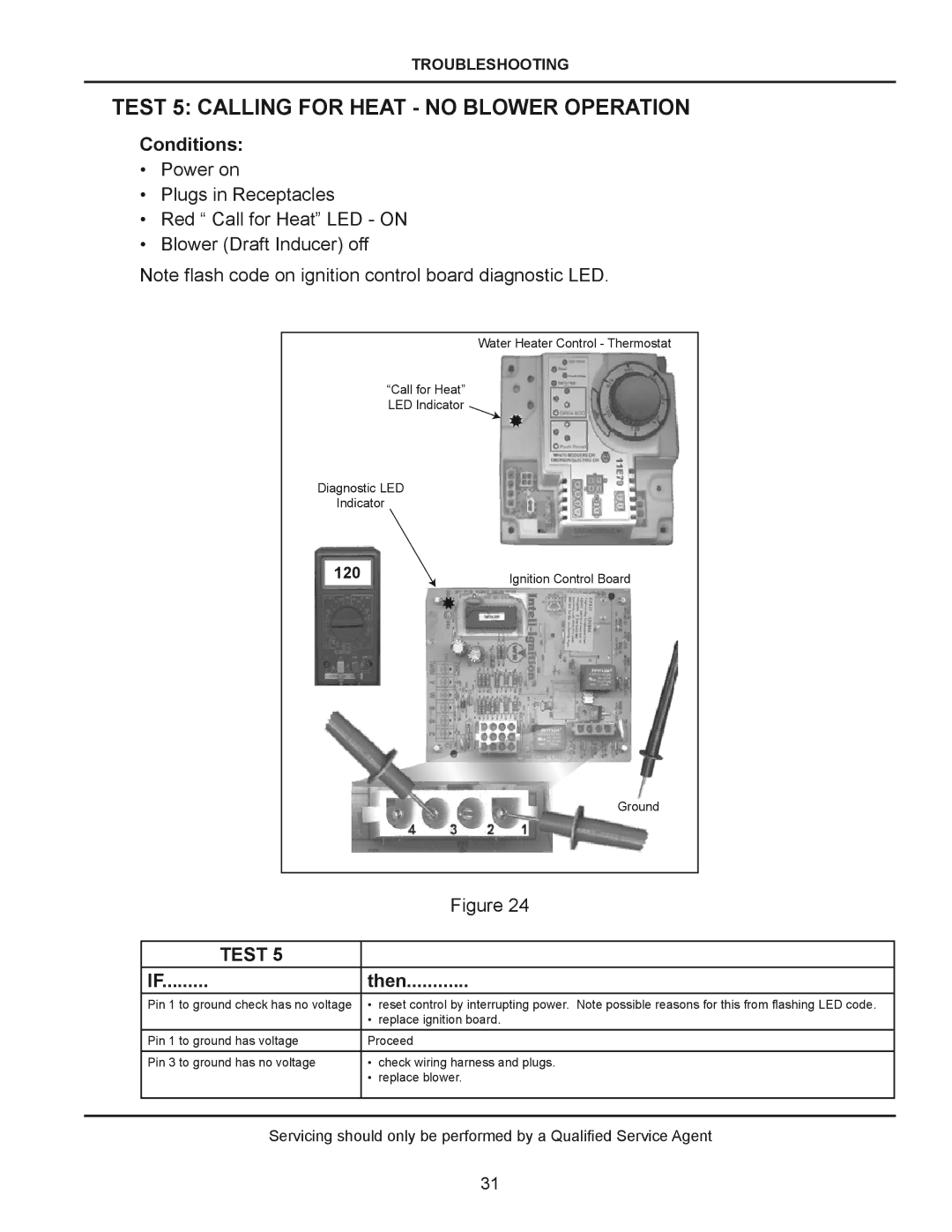 American Water Heater (A)BCG385T500-8N, (A)BCG38T500-8P manual Test 5 Calling for Heat no Blower Operation 