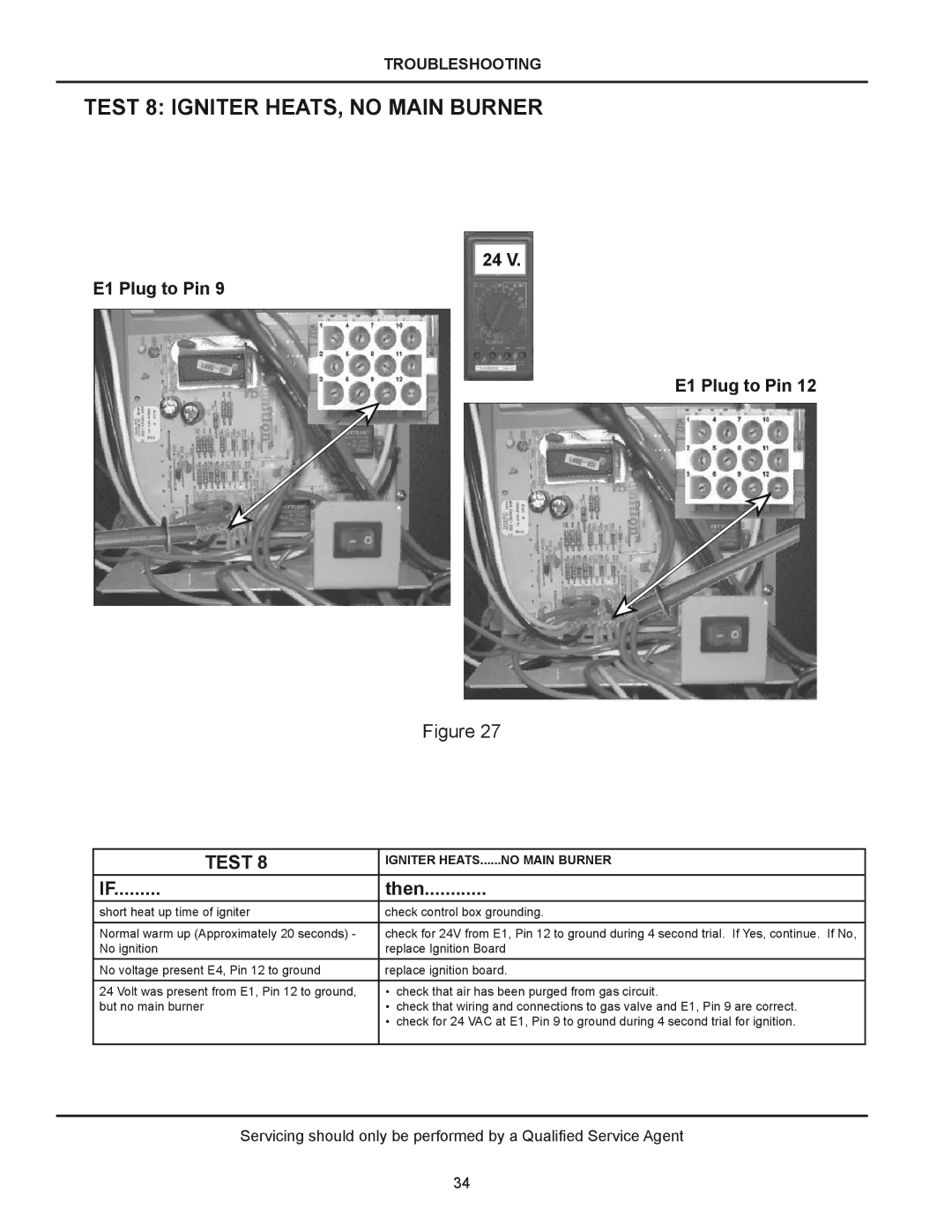 American Water Heater (A)BCG38T500-8P, (A)BCG385T500-8N manual Test 8 Igniter HEATS, no Main Burner 