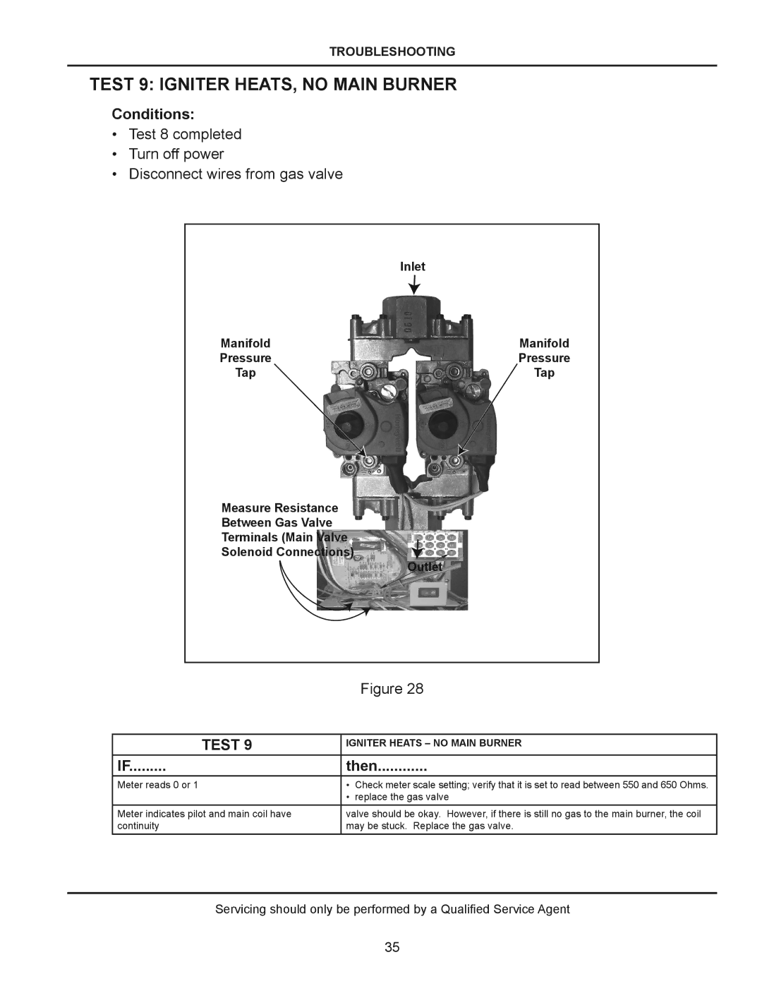 American Water Heater (A)BCG385T500-8N, (A)BCG38T500-8P manual Test 9 Igniter HEATS, no Main Burner 