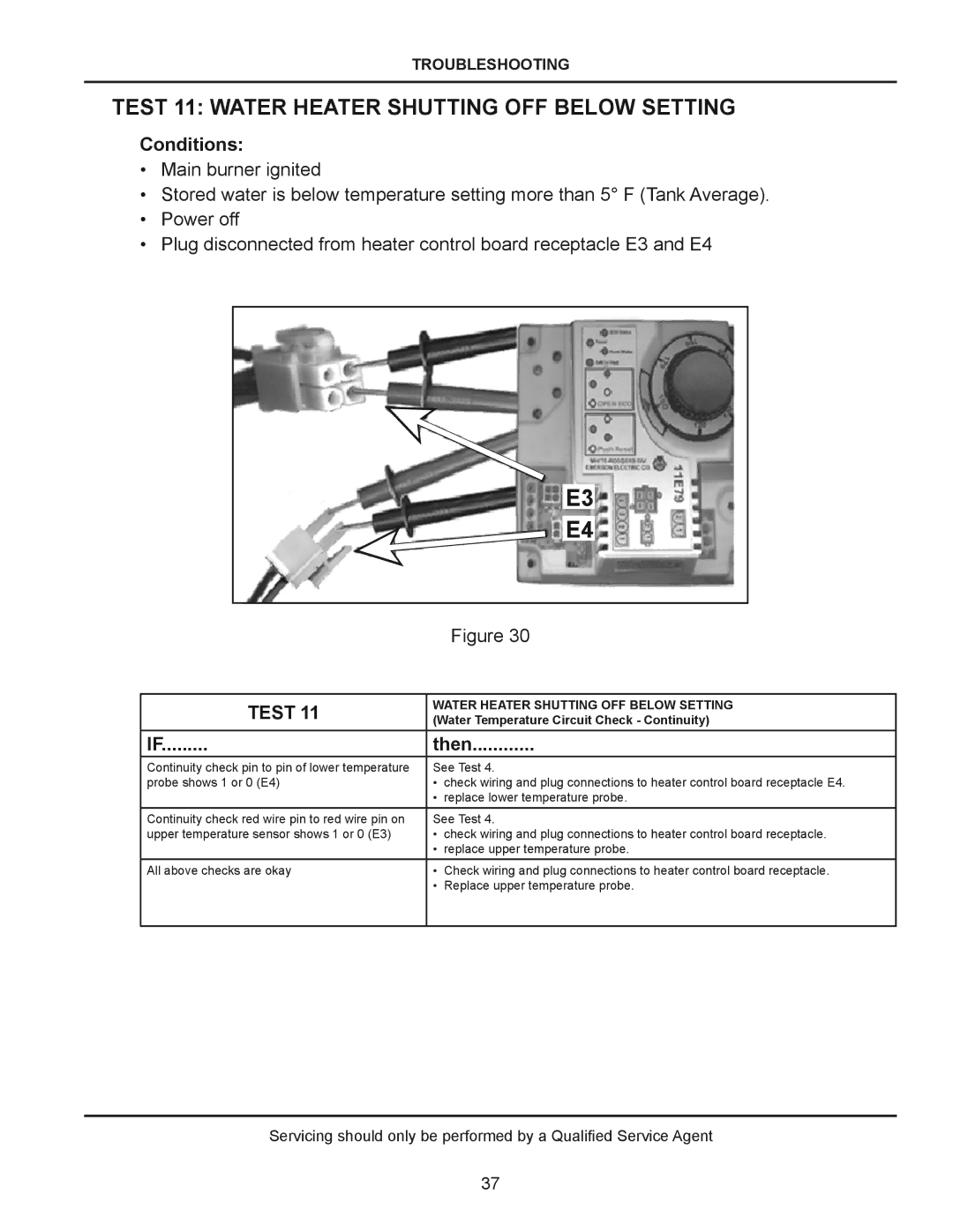 American Water Heater (A)BCG385T500-8N, (A)BCG38T500-8P manual Test 11 Water Heater Shutting OFF below Setting 