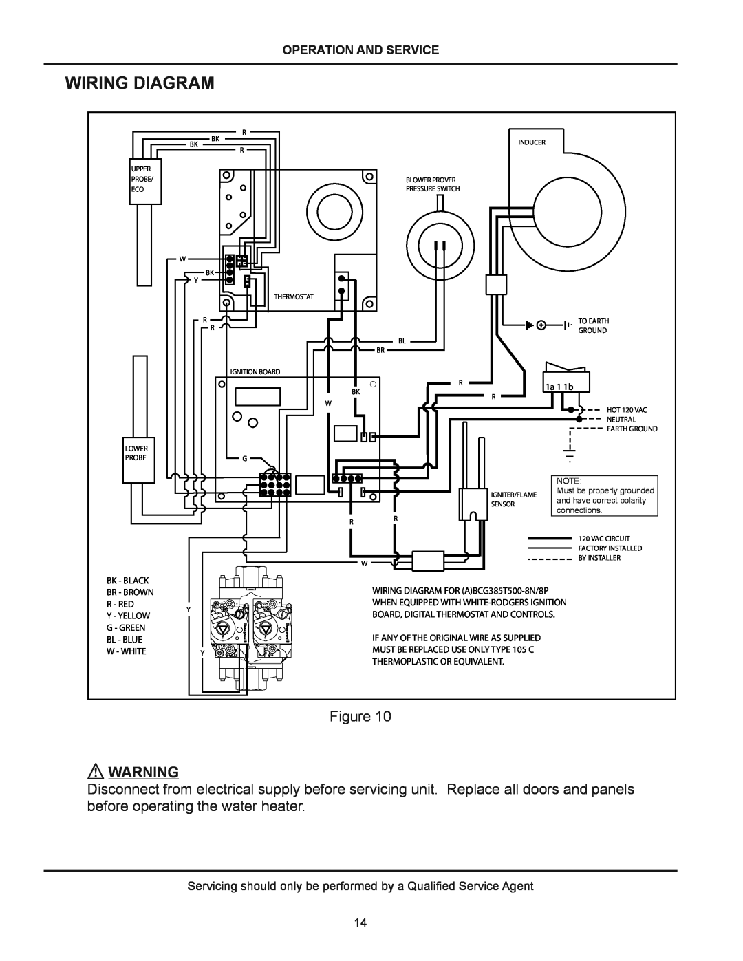 American Water Heater (A)BCG38T500-8P Wiring Diagram, Operation And Service, 1a 1 1b, Bk - Black, Br - Brown, R - Red 