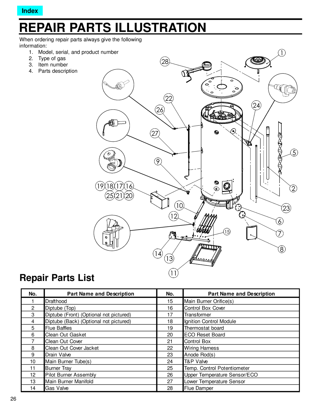 American Water Heater DCG3-Series, ADCG, 71681 warranty Repair Parts Illustration, Part Name and Description 