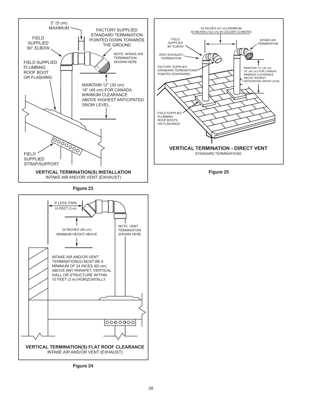 American Water Heater AHCG/HCG3 60T 120 - AHCG3/HCG3 100T 250 instruction manual Vertical Termination Direct Vent 