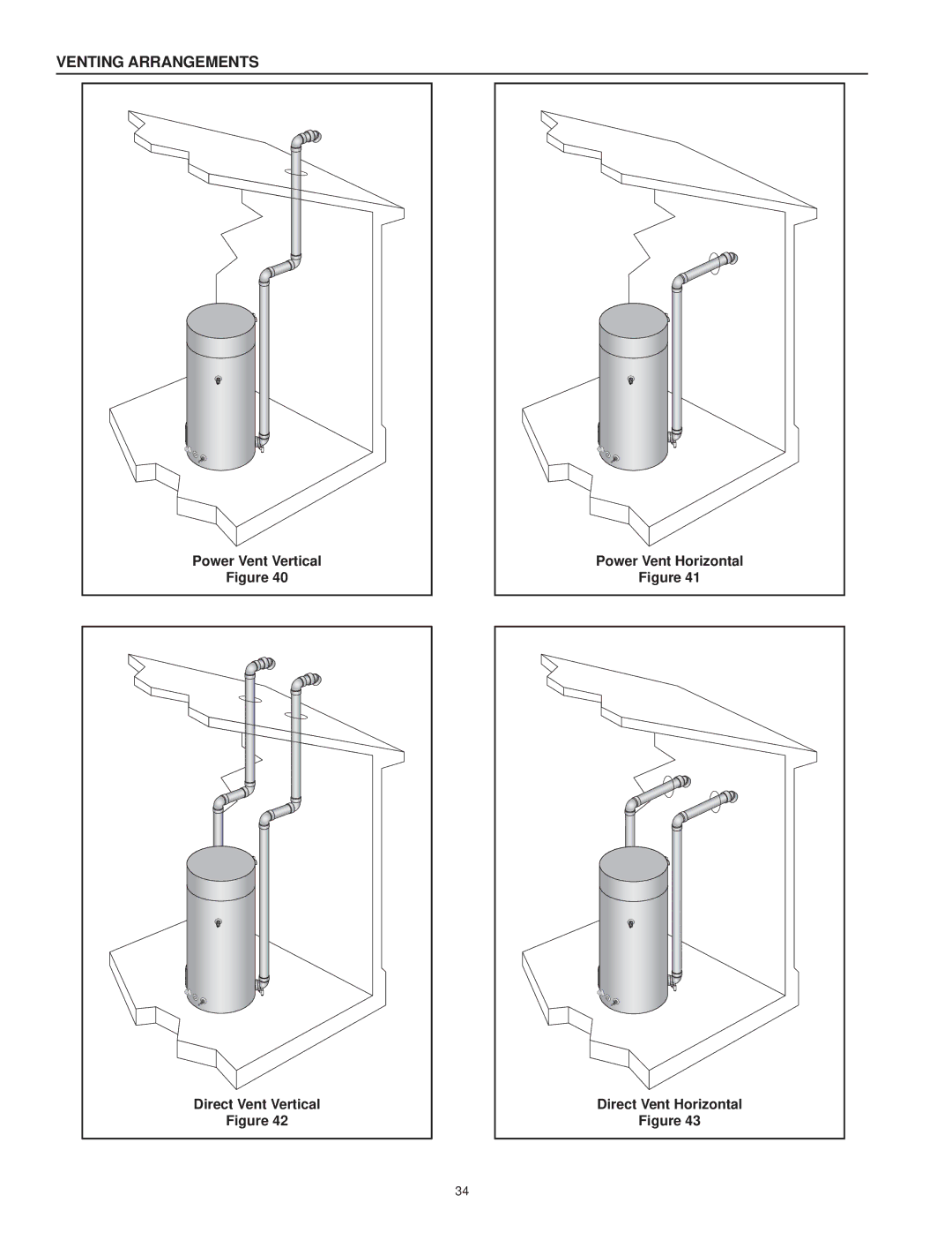 American Water Heater AHCG/HCG3 60T 120 - AHCG3/HCG3 100T 250 Venting Arrangements, Power Vent Horizontal 