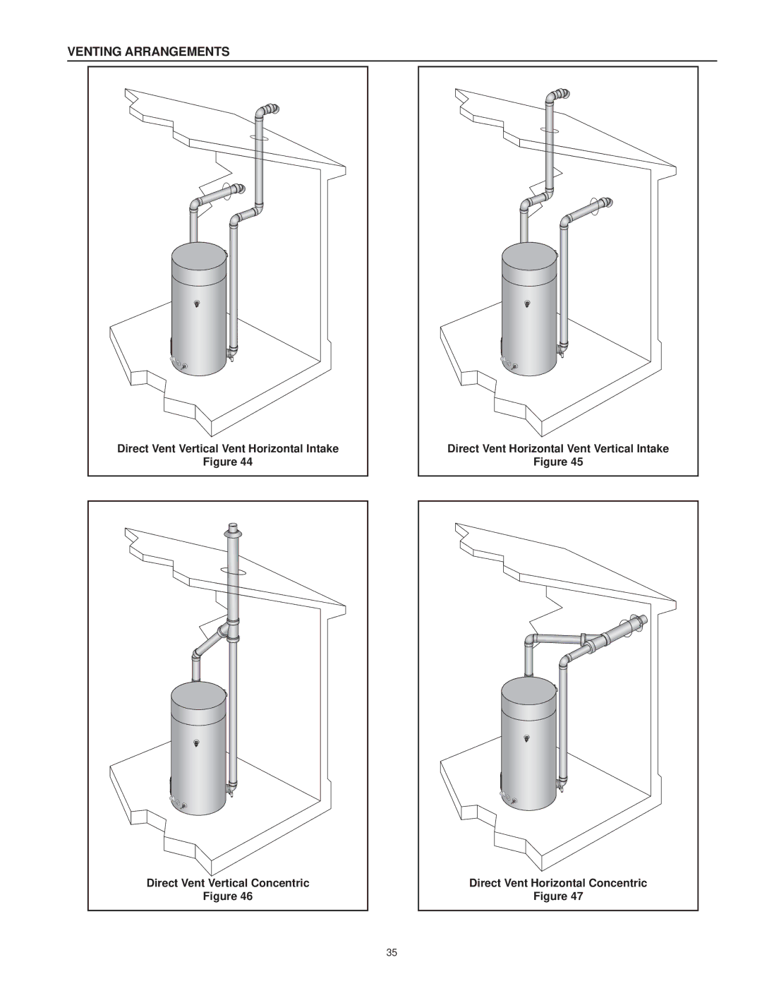 American Water Heater Commercial Gas Water Heaters instruction manual Direct Vent Vertical Vent Horizontal Intake 