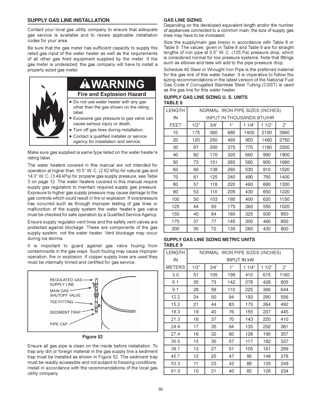 American Water Heater Commercial Gas Water Heaters instruction manual Supply GAS Line Installation, GAS Line Sizing 