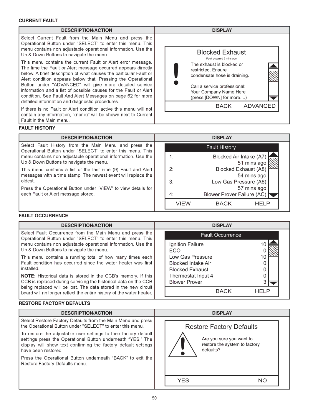 American Water Heater AHCG/HCG3 60T 120 - AHCG3/HCG3 100T 250 instruction manual Back Advanced, View Back Help, Eco, Yesno 