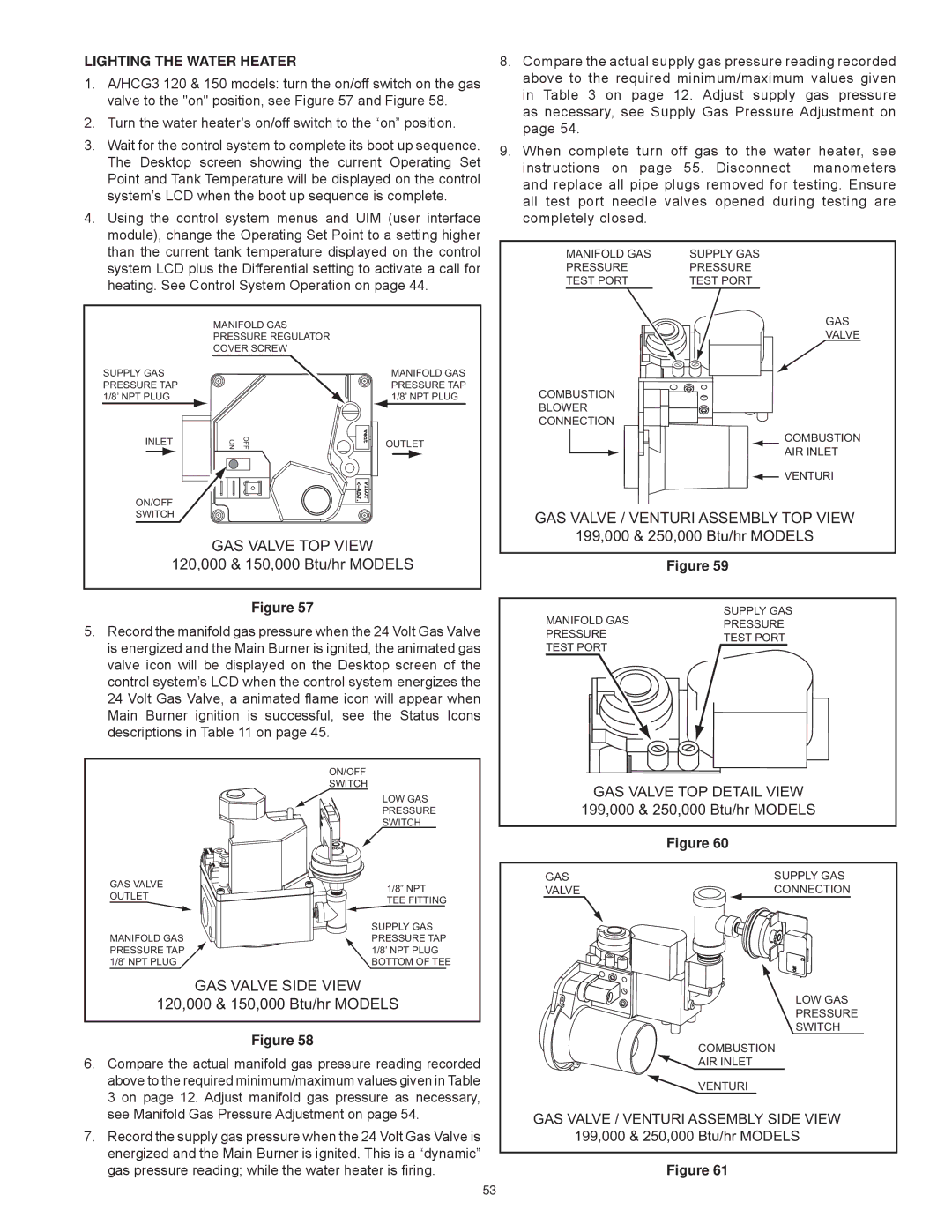 American Water Heater Commercial Gas Water Heaters GAS Valve TOP View, GAS Valve Side View, GAS Valve TOP Detail View 