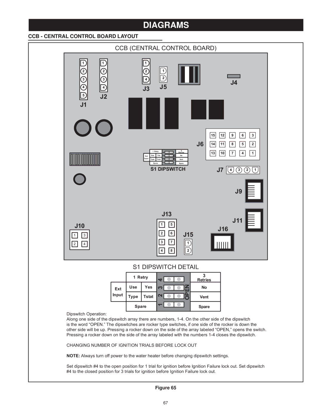 American Water Heater Commercial Gas Water Heaters Diagrams, CCB Central Control Board Layout, S1 Dipswitch 