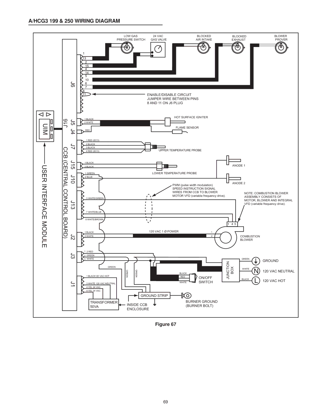 American Water Heater Commercial Gas Water Heaters instruction manual HCG3 199 & 250 Wiring Diagram, on J6 Plug 