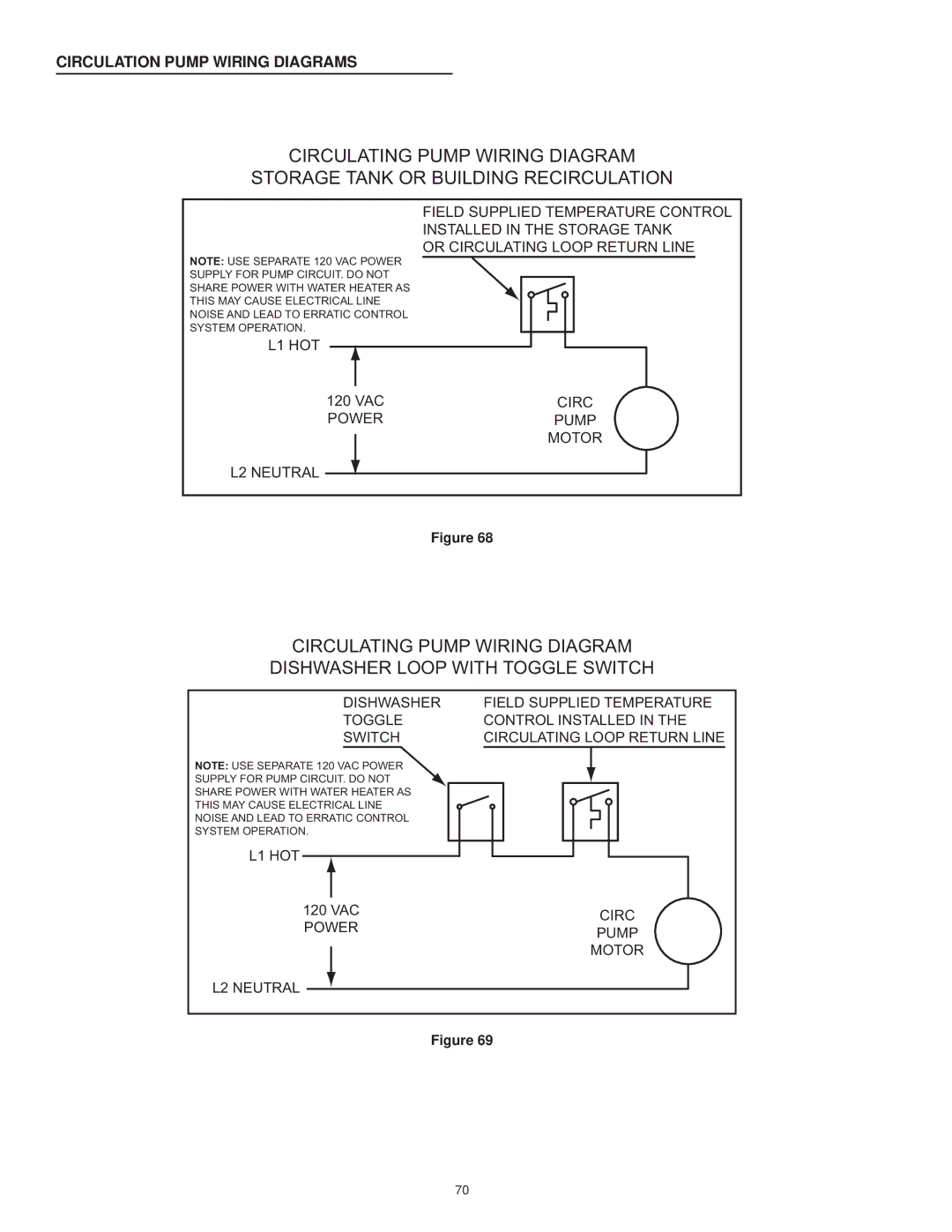 American Water Heater AHCG/HCG3 60T 120 - AHCG3/HCG3 100T 250 instruction manual Circulation Pump Wiring Diagrams 