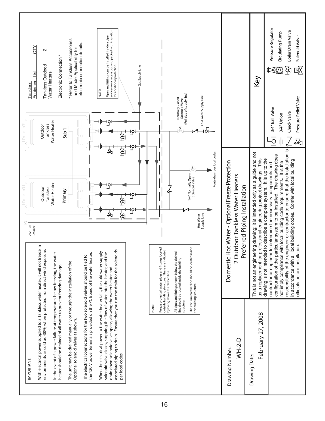 American Water Heater GTS-305-PI, ATO-505-N, ATI-705-N, ATI-505-P, ATI-305-N, ATO-305-P, ATI-305-P, ATI-705A-P, ATI-705A-N WH-2-D 