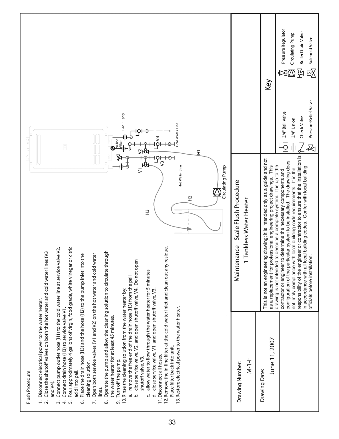 American Water Heater GT-305-NE, ATO-505-N, ATI-705-N, ATI-505-P, ATI-305-N, ATO-305-P, ATI-305-P Drawing Number Drawing Date 