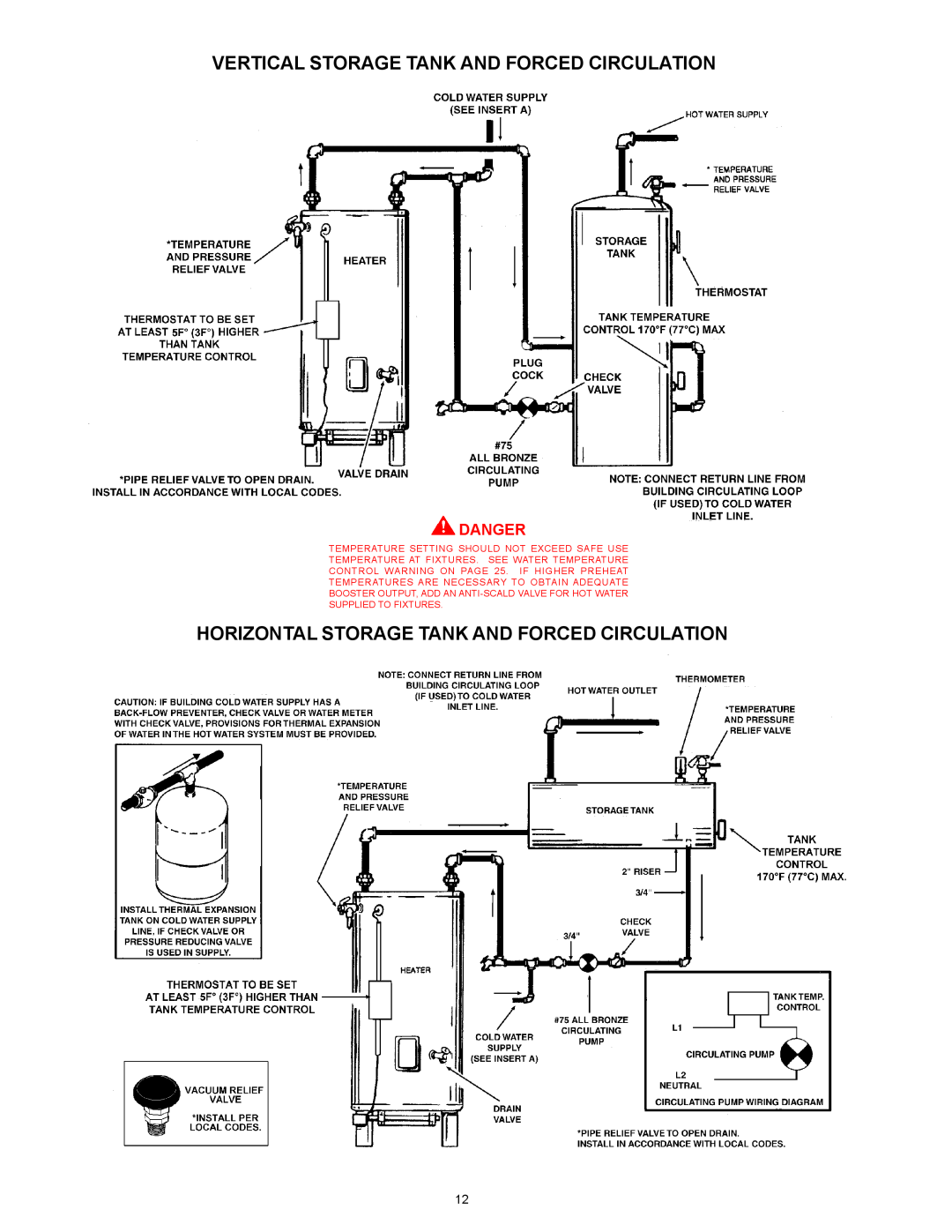 American Water Heater BCG3-80T150-6NOX warranty Vertical Storage Tank And Forced Circulation, Danger, Supplied To Fixtures 