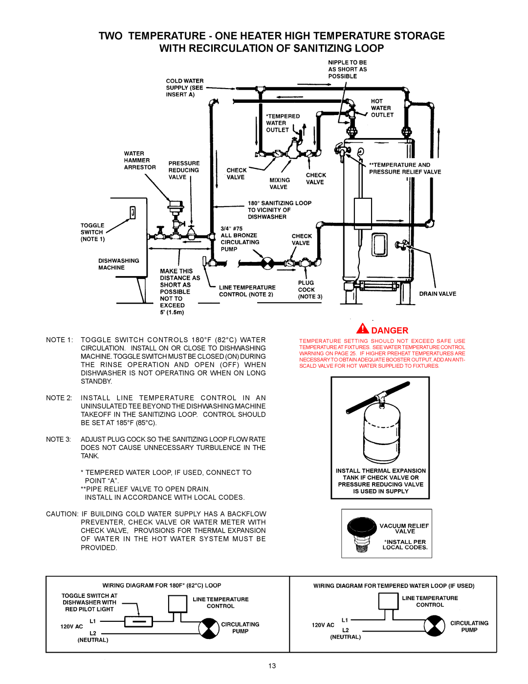 American Water Heater BCG3-100T250-6NOX, BCG3-80T150-6NOX Two Temperature - One Heater High Temperature Storage, Danger 