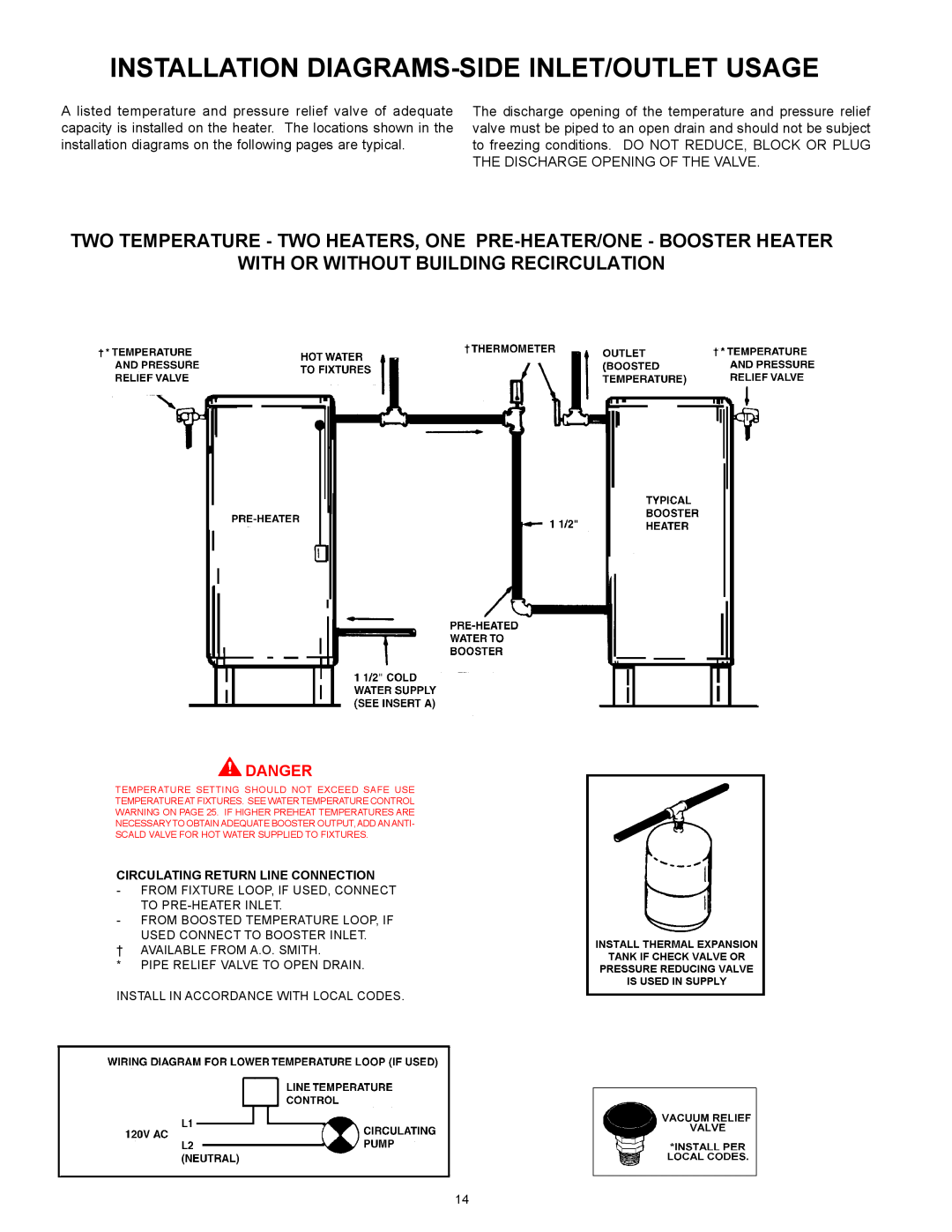 American Water Heater BCG3-85T390-6NOX, BCG3-80T150-6NOX warranty Installation Diagrams-Side Inlet/Outlet Usage, Danger 
