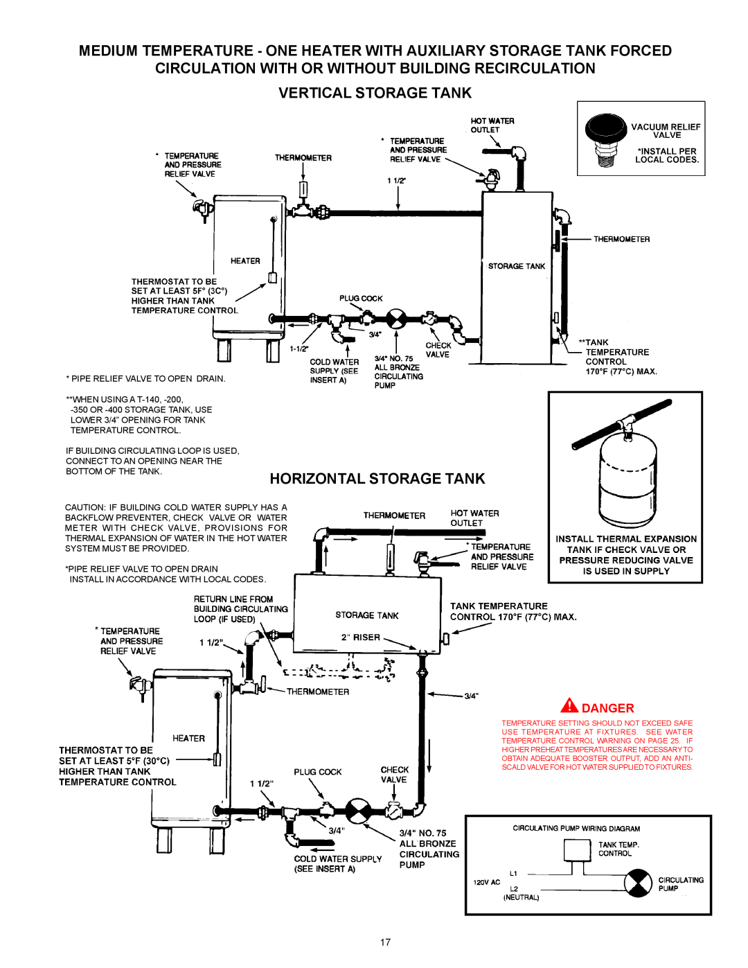 American Water Heater BCG3-100T250-6NOX warranty Medium Temperature - One Heater With Auxiliary Storage Tank Forced, Danger 