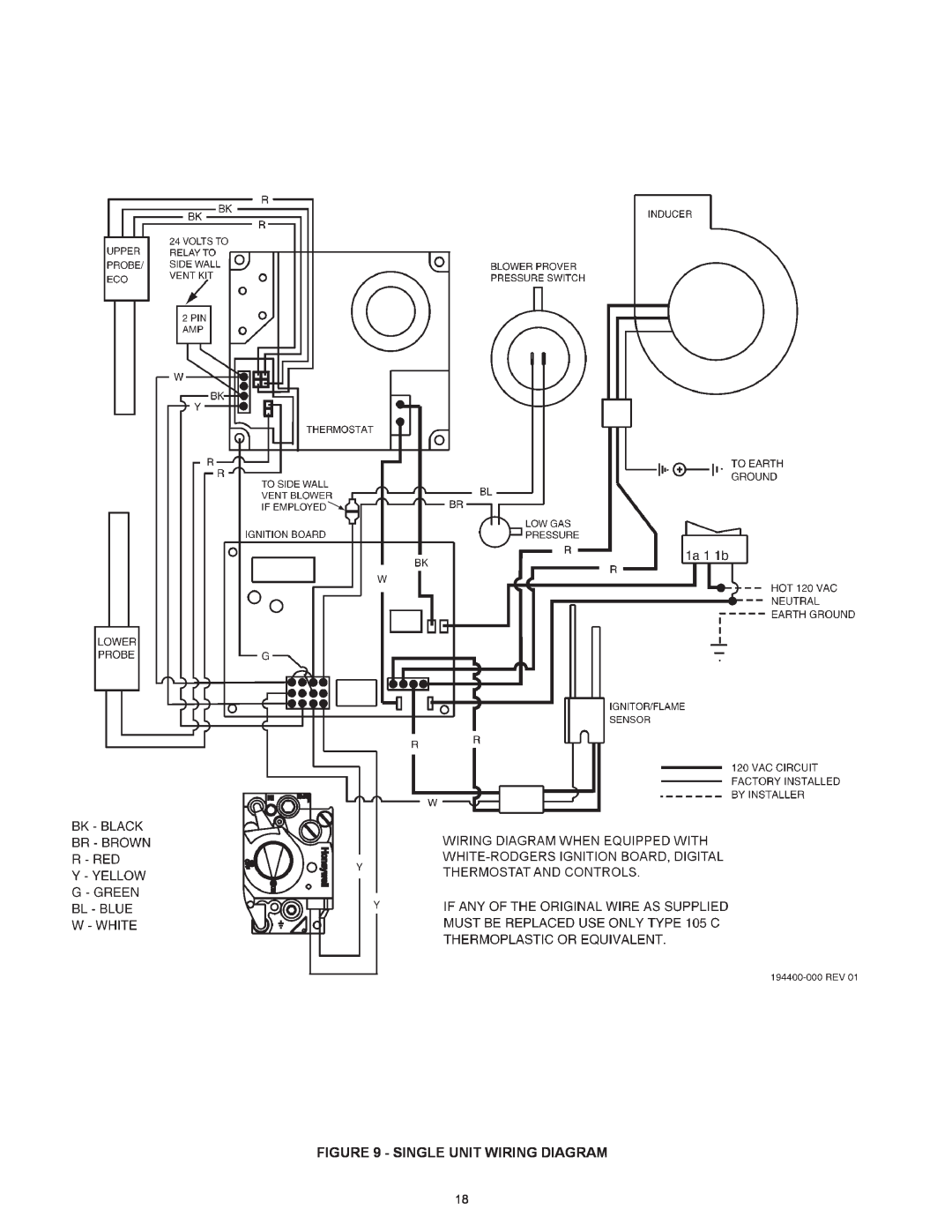 American Water Heater BCG3-85T390-6NOX, BCG3-80T150-6NOX, BCG3-100T250-6NOX warranty Single Unit Wiring Diagram 