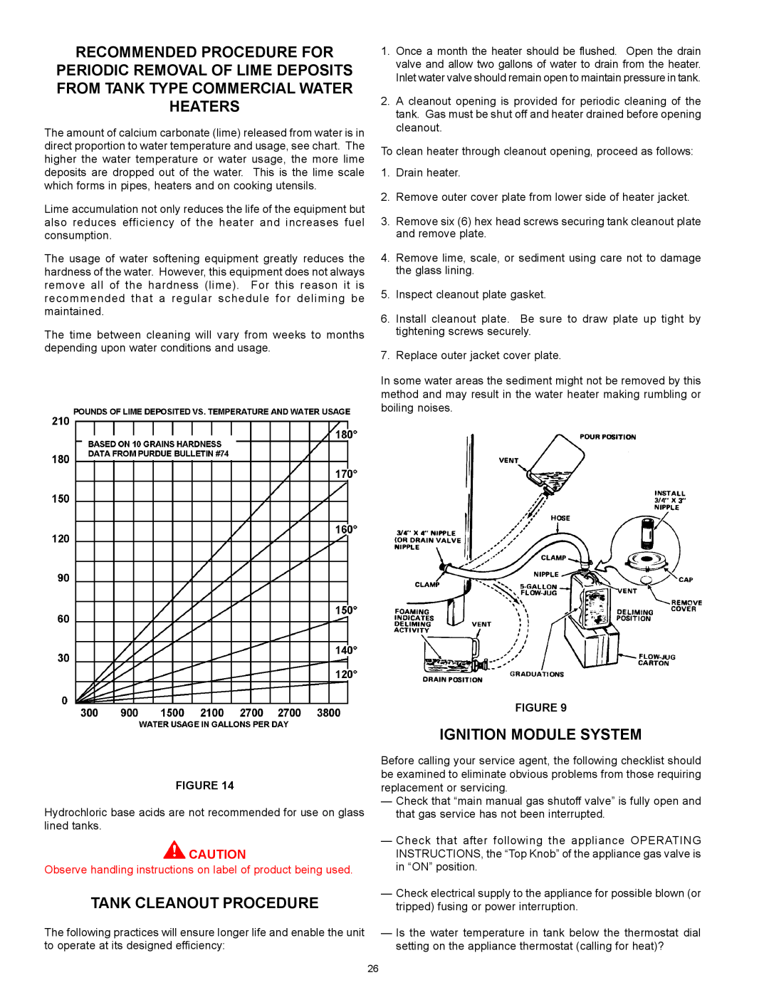 American Water Heater BCG3-85T390-6NOX warranty Recommended Procedure For, Tank Cleanout Procedure, Ignition Module System 