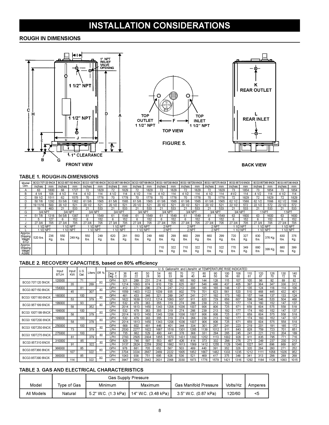 American Water Heater ABCG3 instruction manual Installation considerations, Rough In Dimensions, Rough-In-Dimensions 