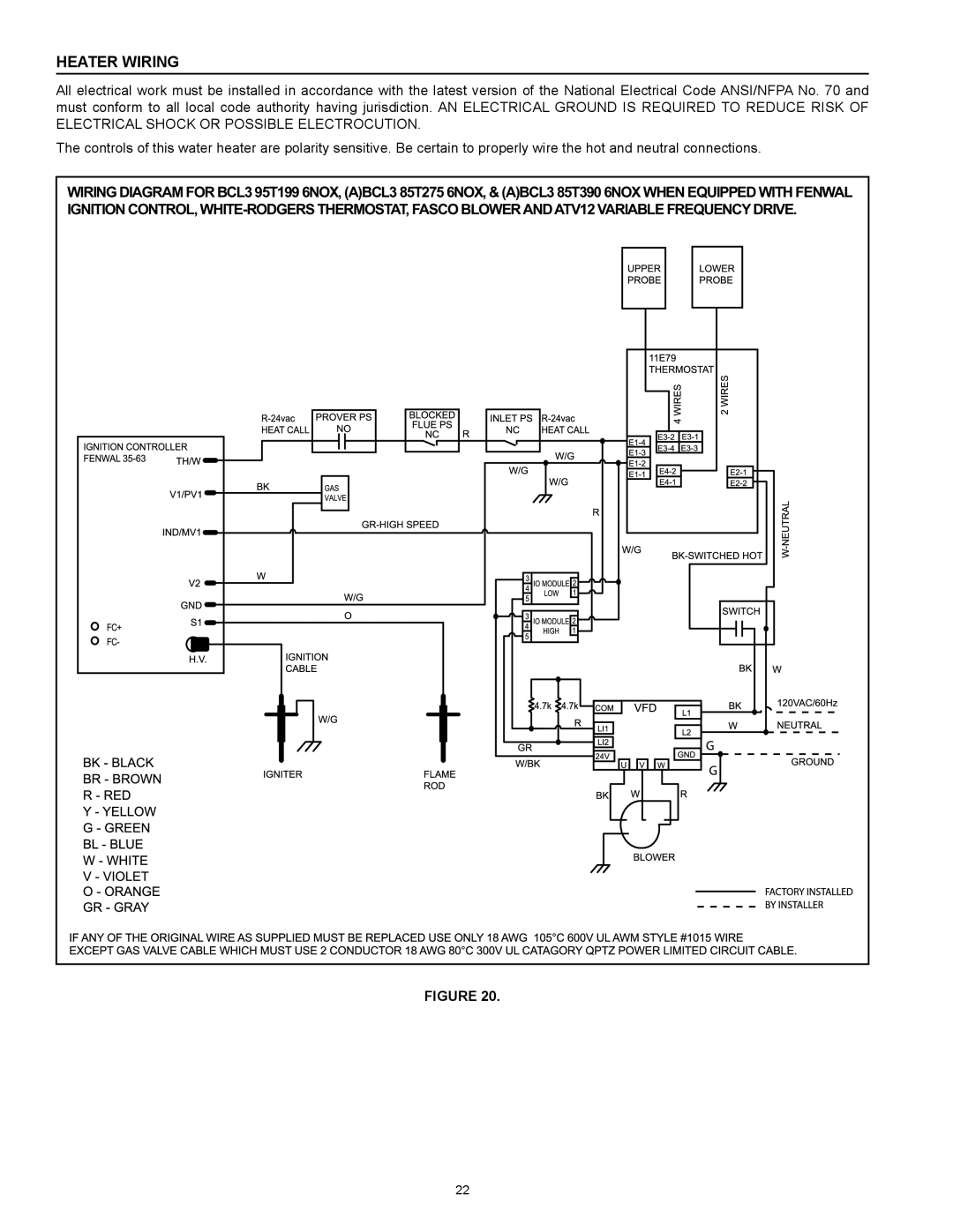 American Water Heater BCL3 85T390 6NOX, BCL3 95T199 6NOX, BCL3 85T275 6NOX instruction manual Heater Wiring 