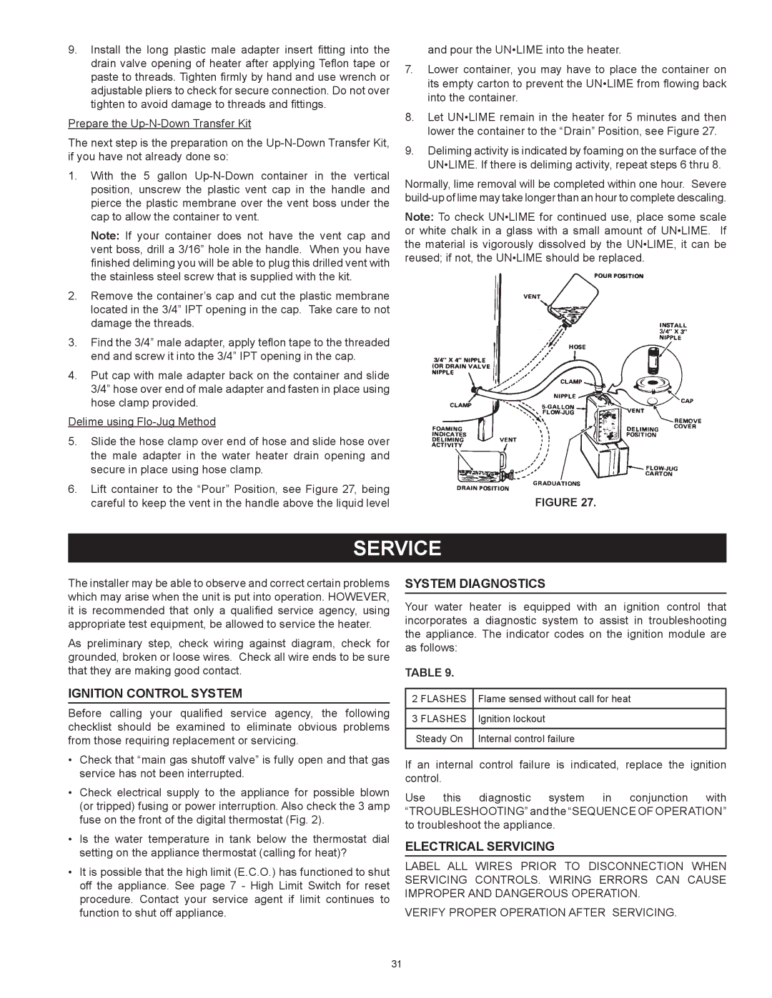 American Water Heater BCL3 85T390 6NOX, BCL3 95T199 6NOX Ignition Control System, System Diagnostics, Electrical Servicing 