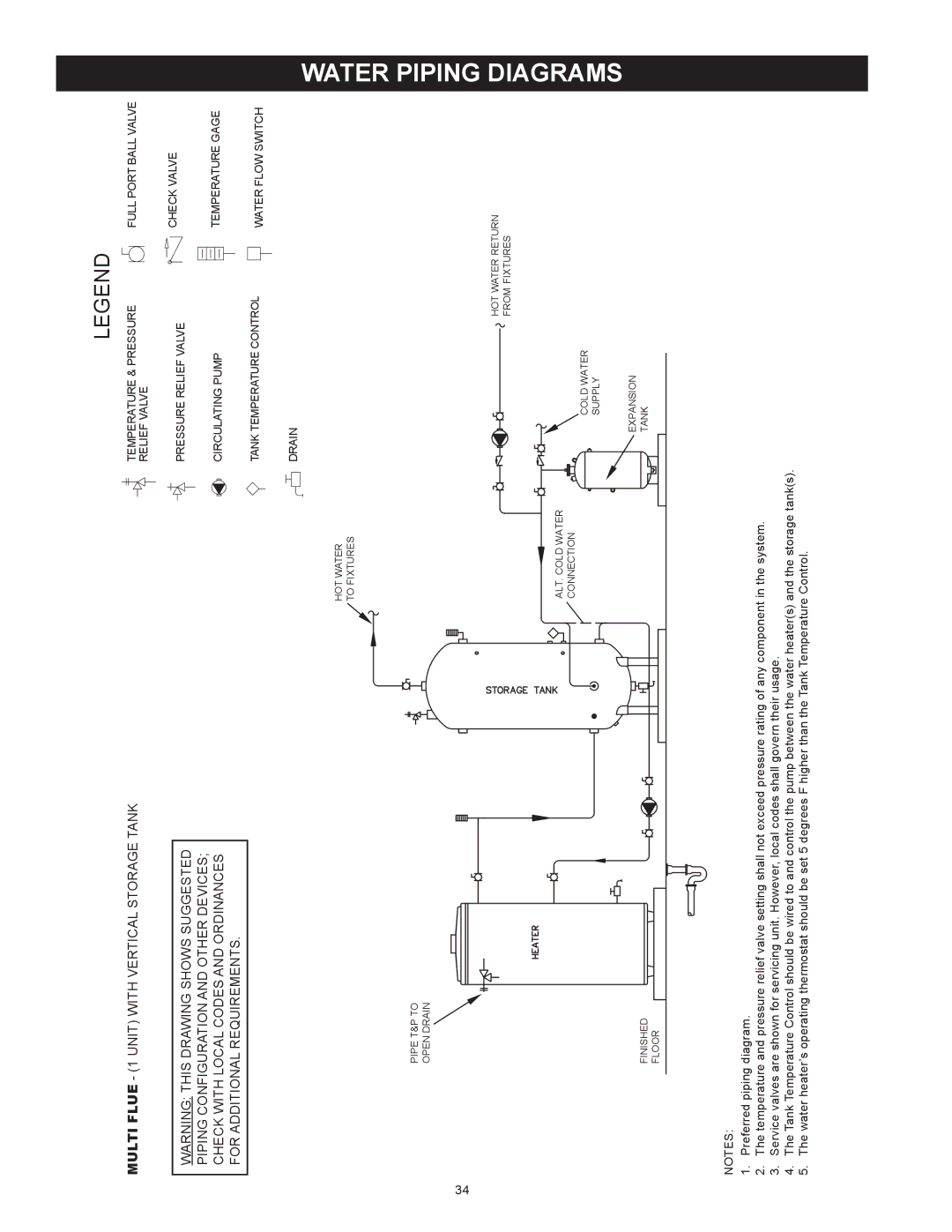 American Water Heater BCL3 85T390 6NOX, BCL3 95T199 6NOX, BCL3 85T275 6NOX instruction manual Water Piping, Diagrams 