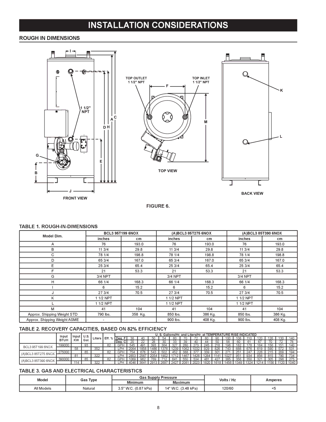 American Water Heater BCL3 85T275 6NOX Installation considerations, Rough In Dimensions, Rough-In-Dimensions 