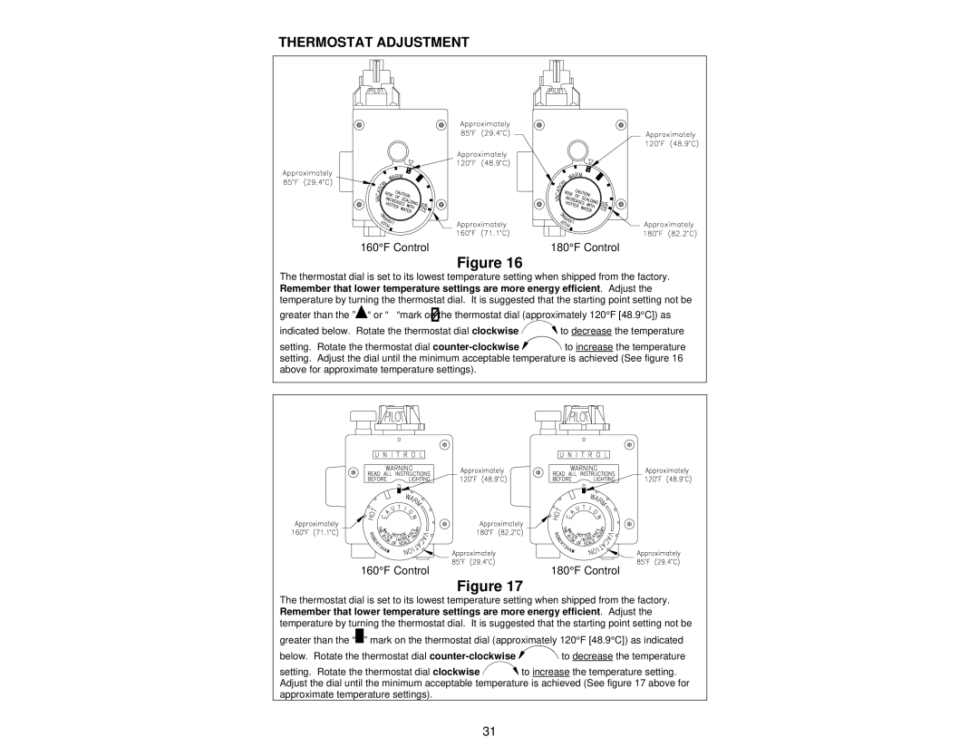 American Water Heater DIRECT VENT GAS WATER HEATER instruction manual Thermostat Adjustment, 160F Control 