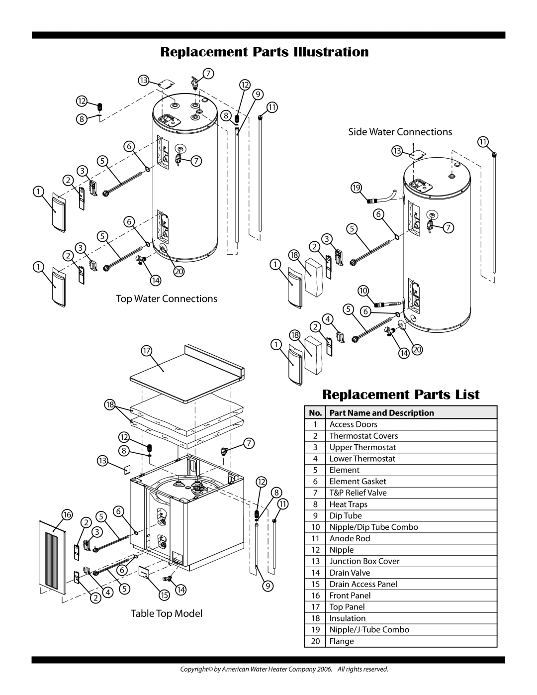 American Water Heater E9, E6x-65H, E6x-80H, E6x-119R, E6x-30H, E6x-40R, E6x-50R, E6x-40H, E61-19L Replacement Parts Illustration 