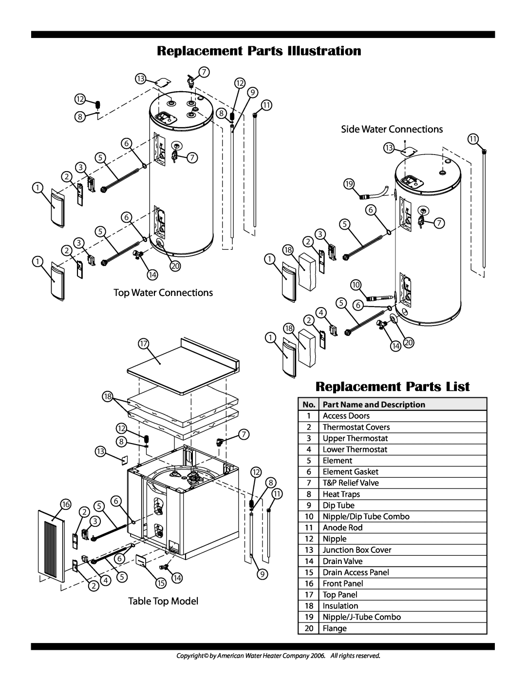 American Water Heater E9 Replacement Parts Illustration, Replacement Parts List, Side Water Connections, Table Top Model 