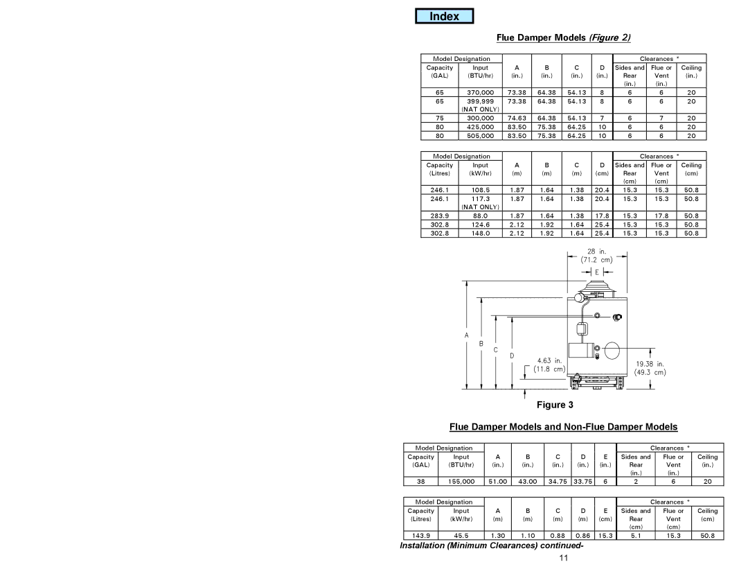 American Water Heater GAS-FIRED COMMERCIAL WATER HEATER instruction manual Flue Damper Models Figure 