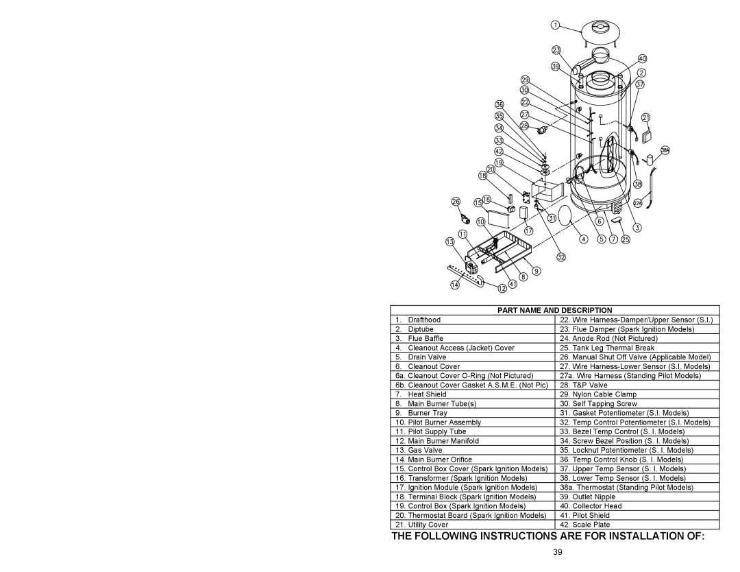 American Water Heater GAS-FIRED COMMERCIAL WATER HEATER instruction manual Following Instructions are for Installation 