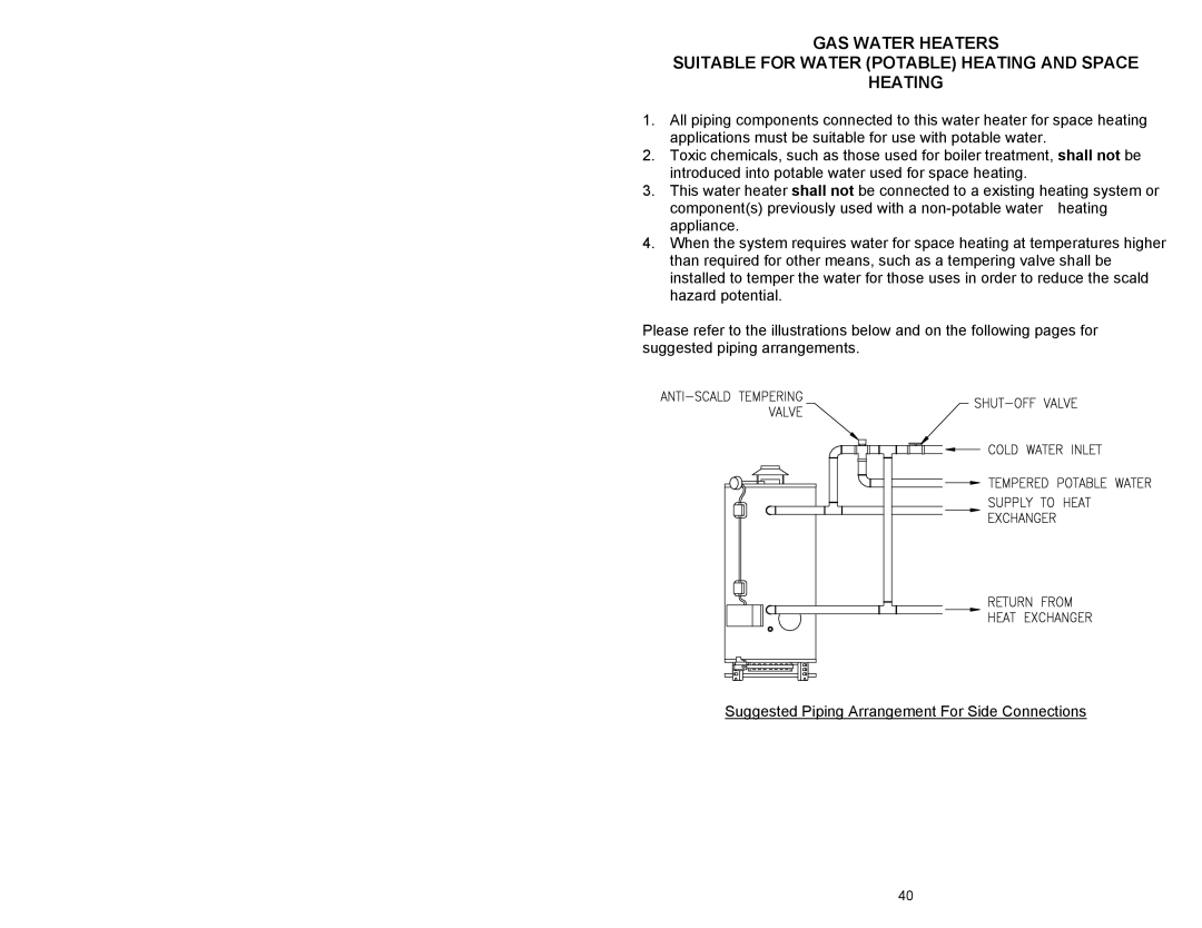 American Water Heater GAS-FIRED COMMERCIAL WATER HEATER instruction manual Index 