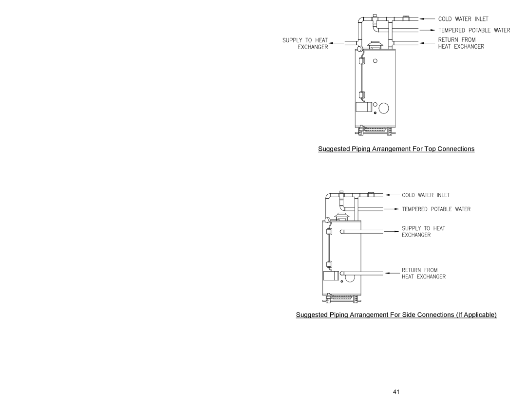 American Water Heater GAS-FIRED COMMERCIAL WATER HEATER instruction manual Index 