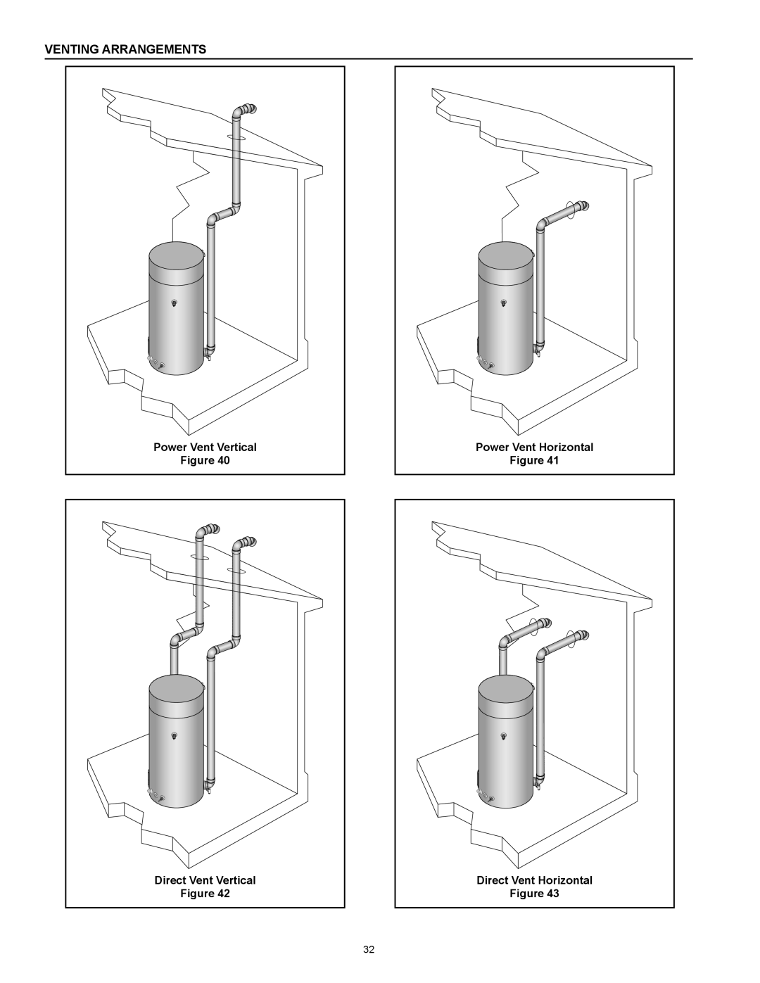 American Water Heater HCG3 130T 300 instruction manual Venting Arrangements, Power Vent Horizontal, Direct Vent Horizontal 