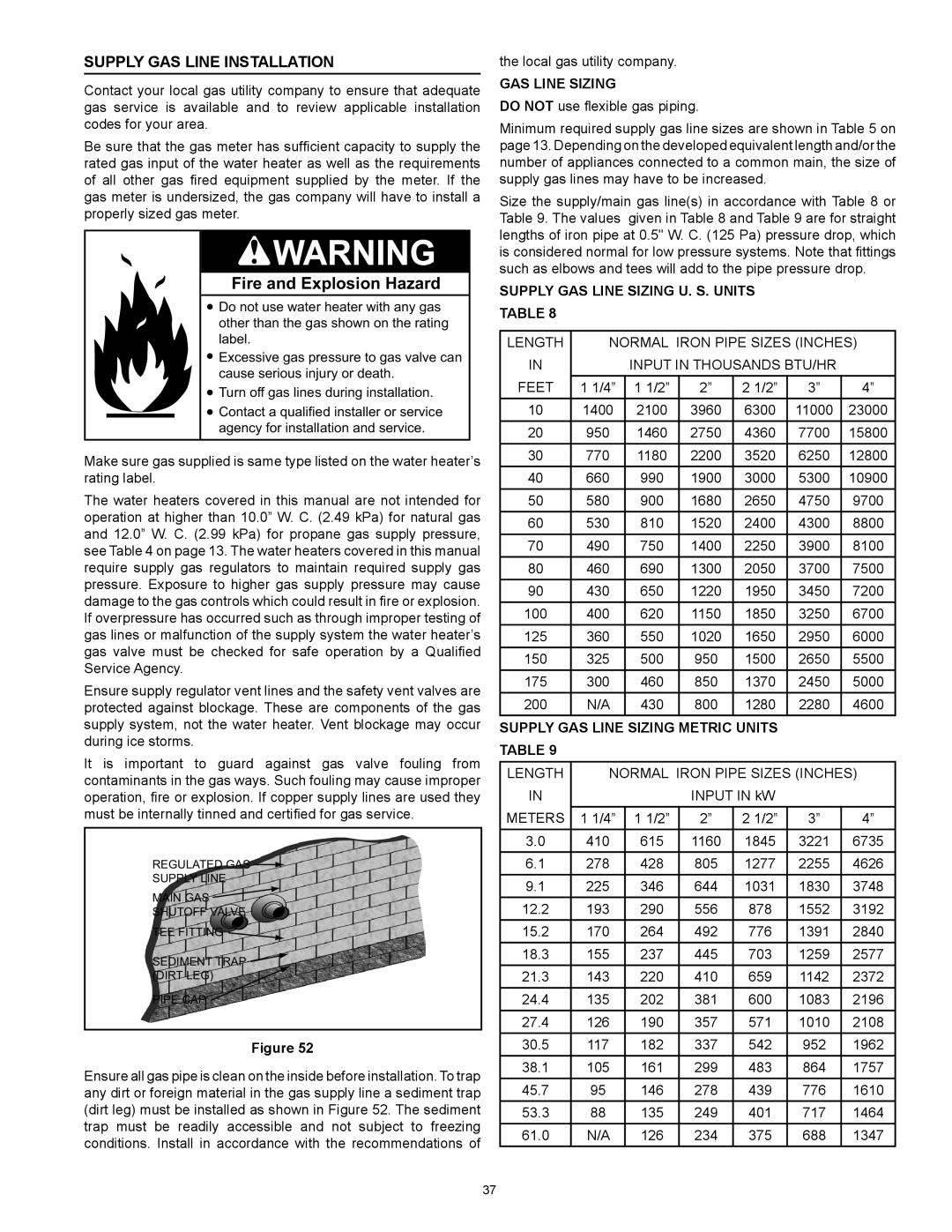 American Water Heater HCG3 130T 300 instruction manual Supply Gas Line Installation, Supply Gas Line Sizing U. S. Units 