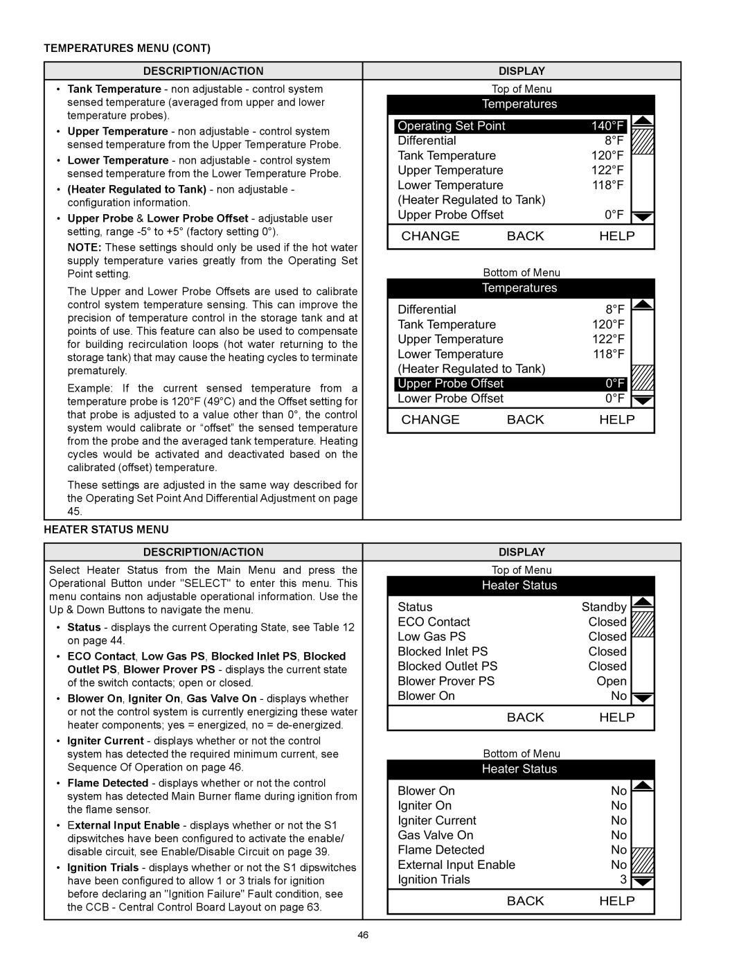 American Water Heater HCG3 130T 300 instruction manual Change Back Help 