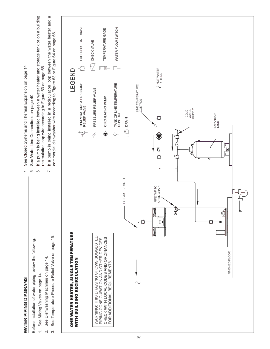 American Water Heater HCG3 130T 300 instruction manual Water Piping Diagrams 