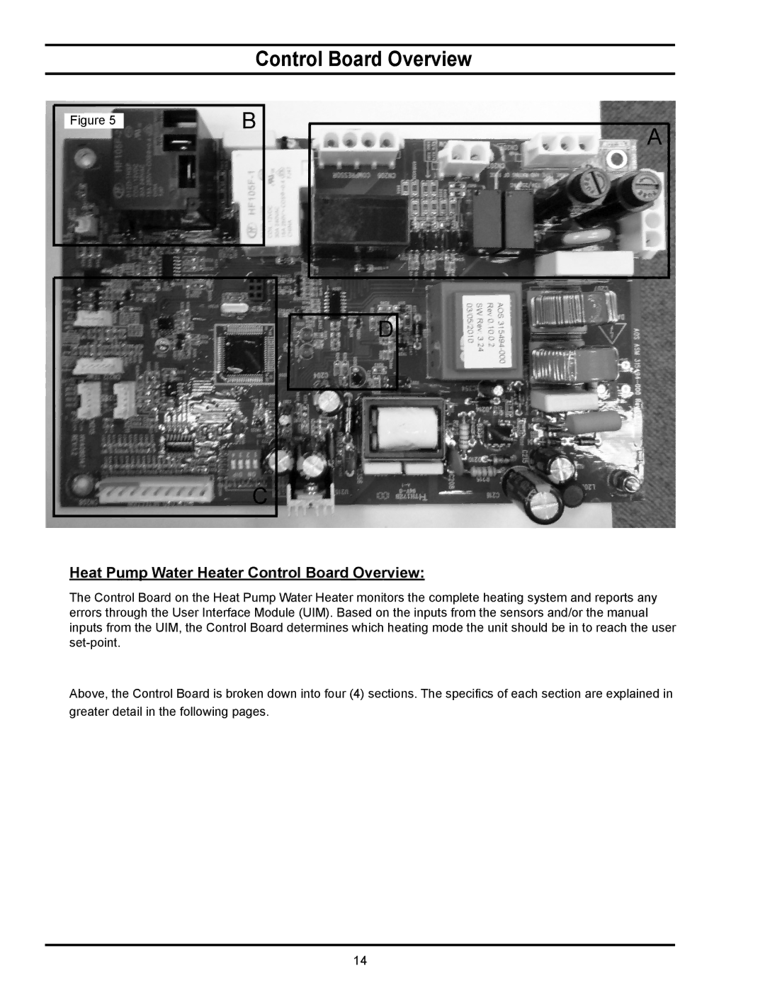 American Water Heater RESIDENTIAL HYBRID ELECTRIC HEAT PUMP WATER HEATER, HPE10280H045DV manual Control Board Overview 