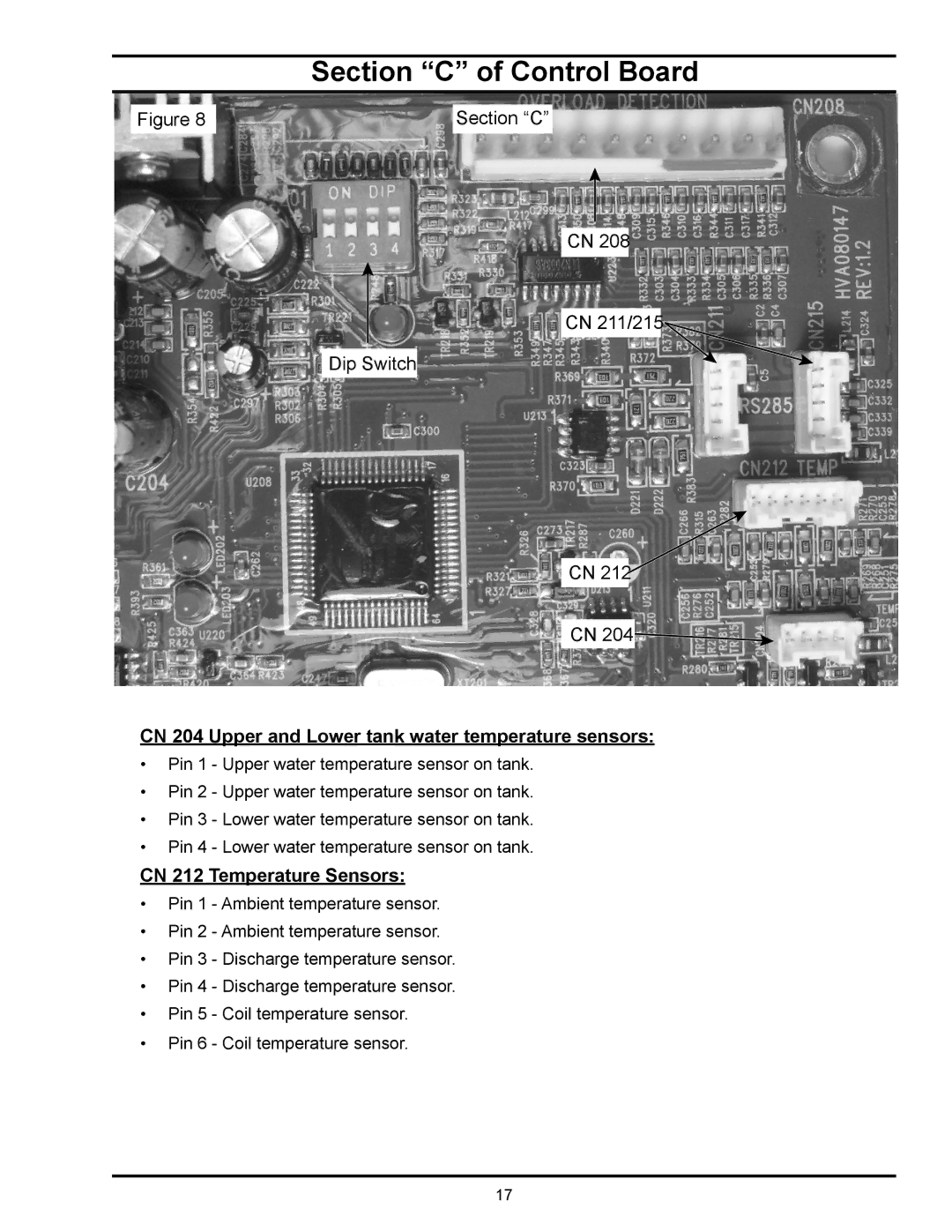 American Water Heater RESIDENTIAL HYBRID ELECTRIC HEAT PUMP WATER HEATER, HPE10280H045DV manual Section C of Control Board 